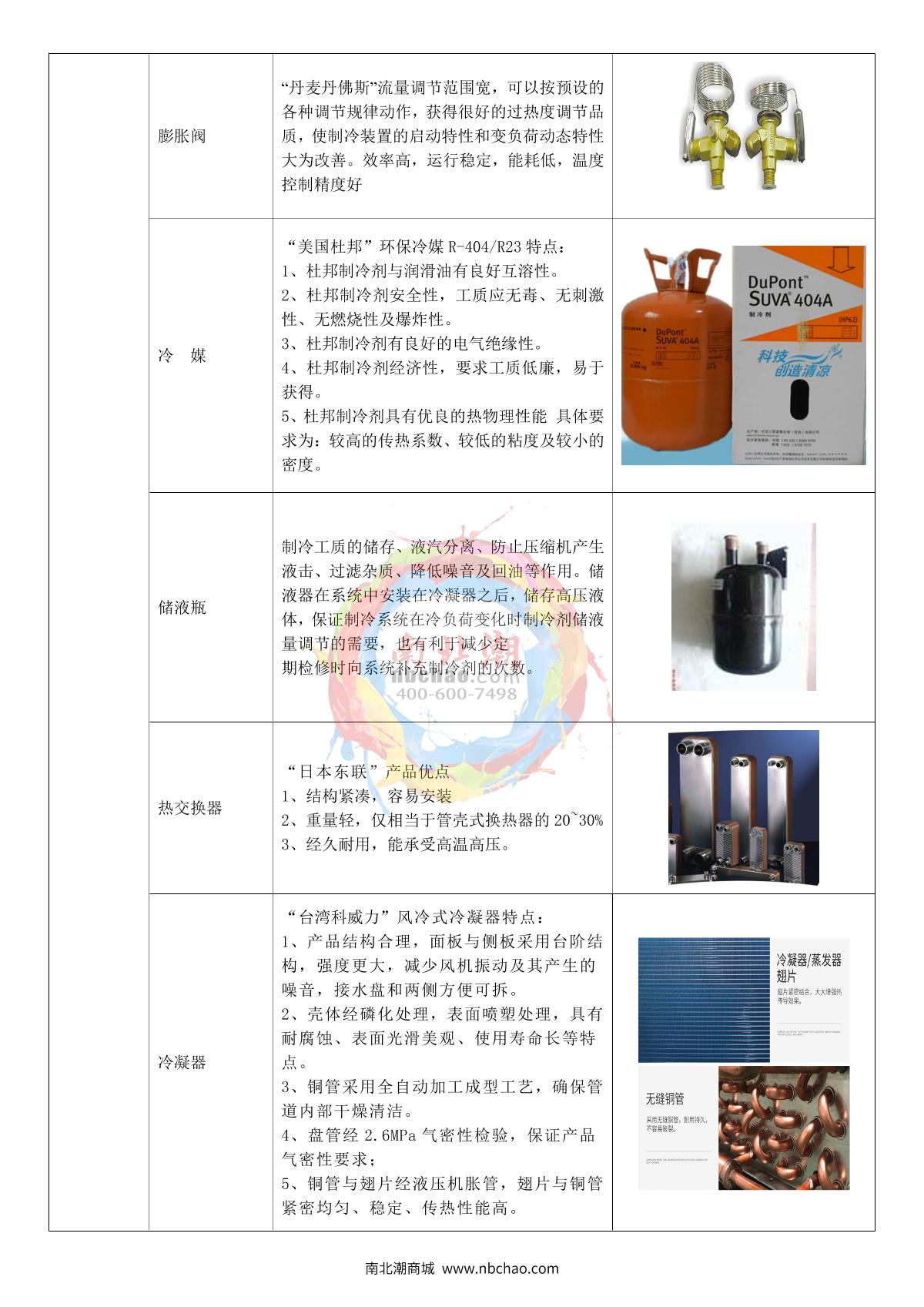 Apkjgroup 2AP-CJ-80C Thermal Shock Test Chamber brochure page 9