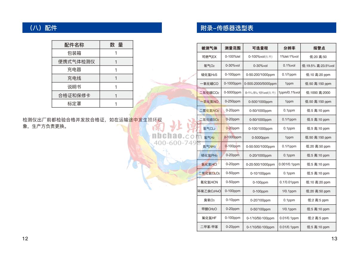 Bosean BH-90M Gas Detector brochure page 8