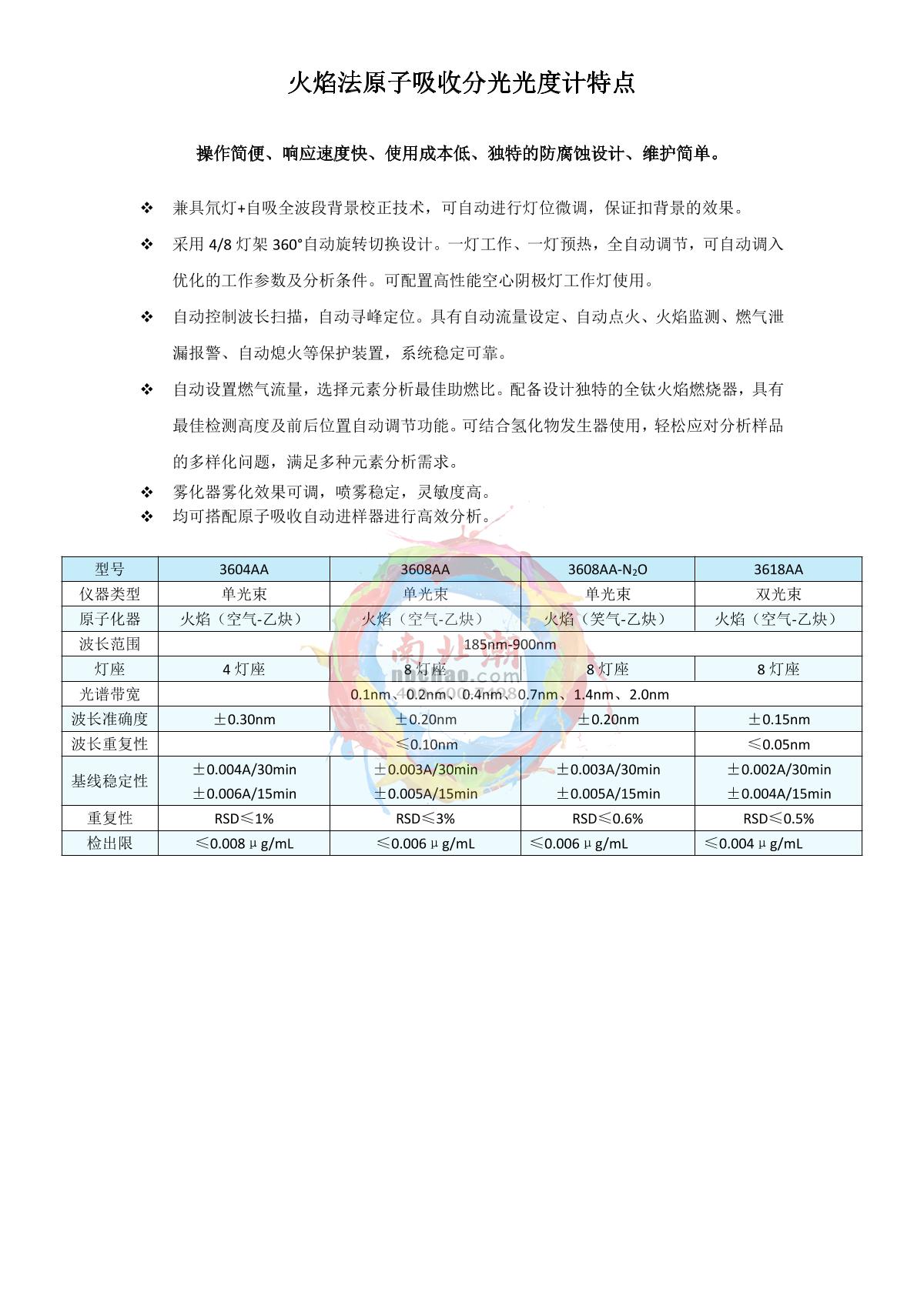 Yoke RG-3608AA Atomic Absorption Spectrophotometer brochure page 1