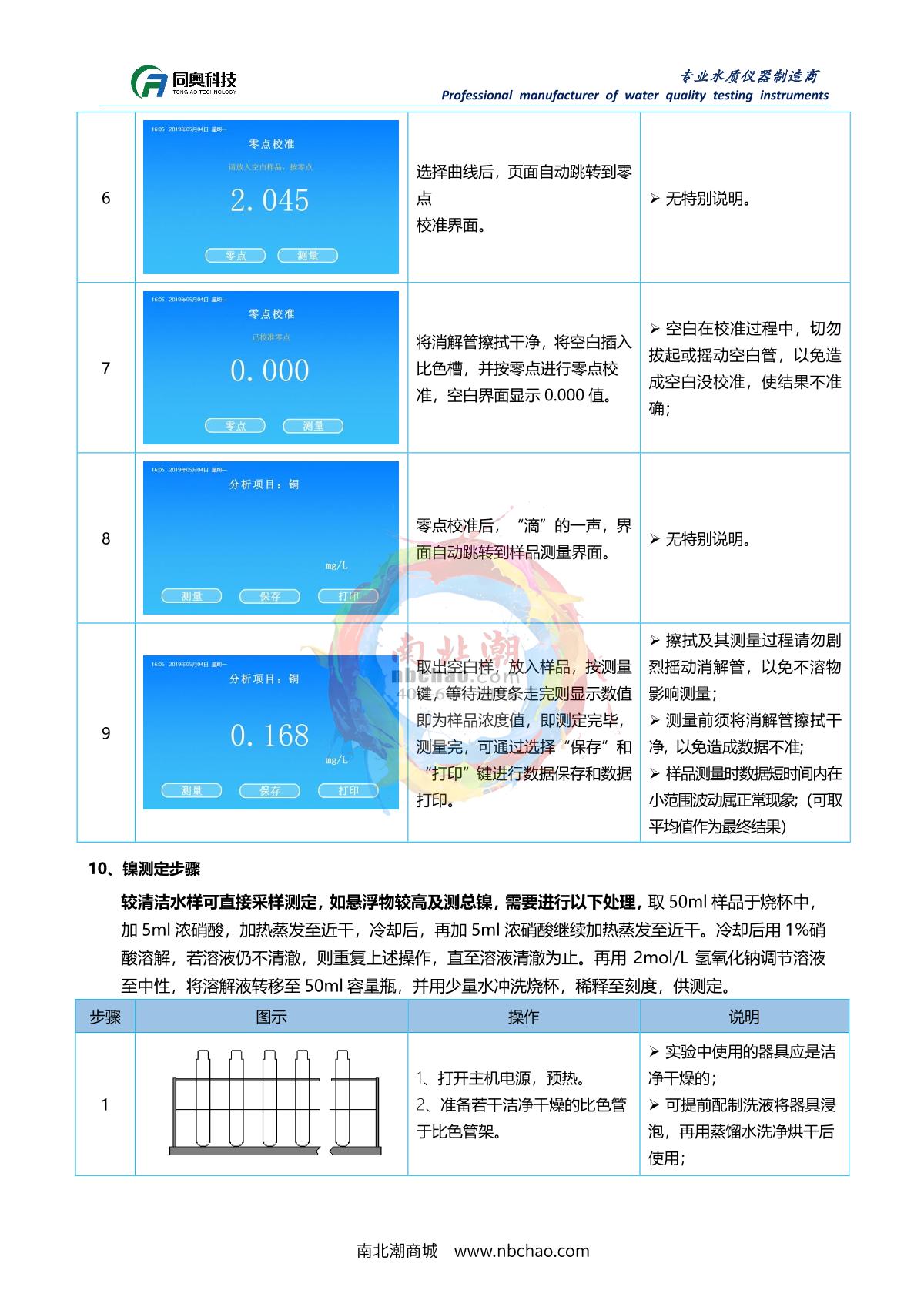 TongAo TR 6900NHPN Desktop STIP-scanManual page 25