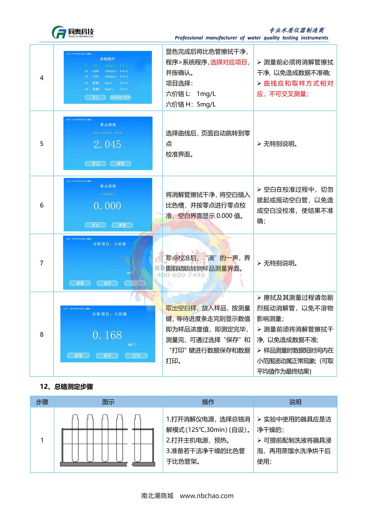 TongAo TR 6900NHPN Desktop STIP-scanManual page 28