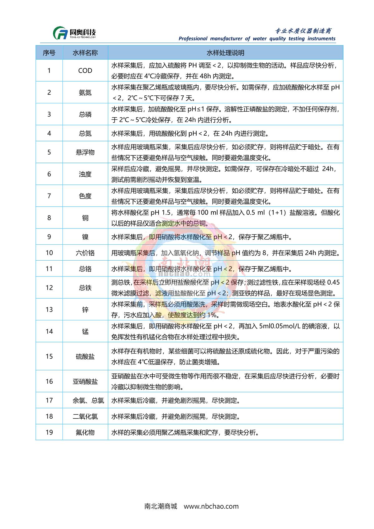 TongAo TR 6900NHPN Desktop STIP-scanManual page 57