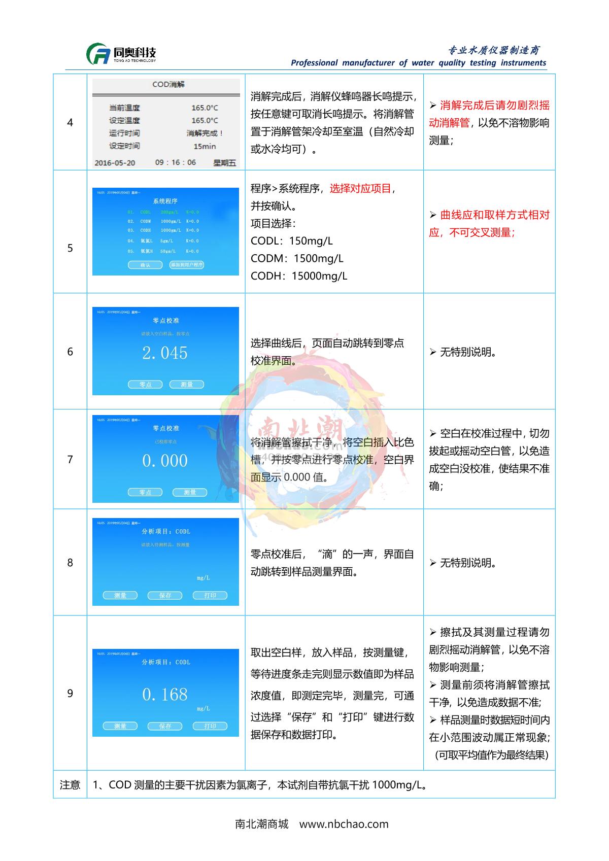 TongAo TR 6900Cr Desktop STIP-scanManual page 14
