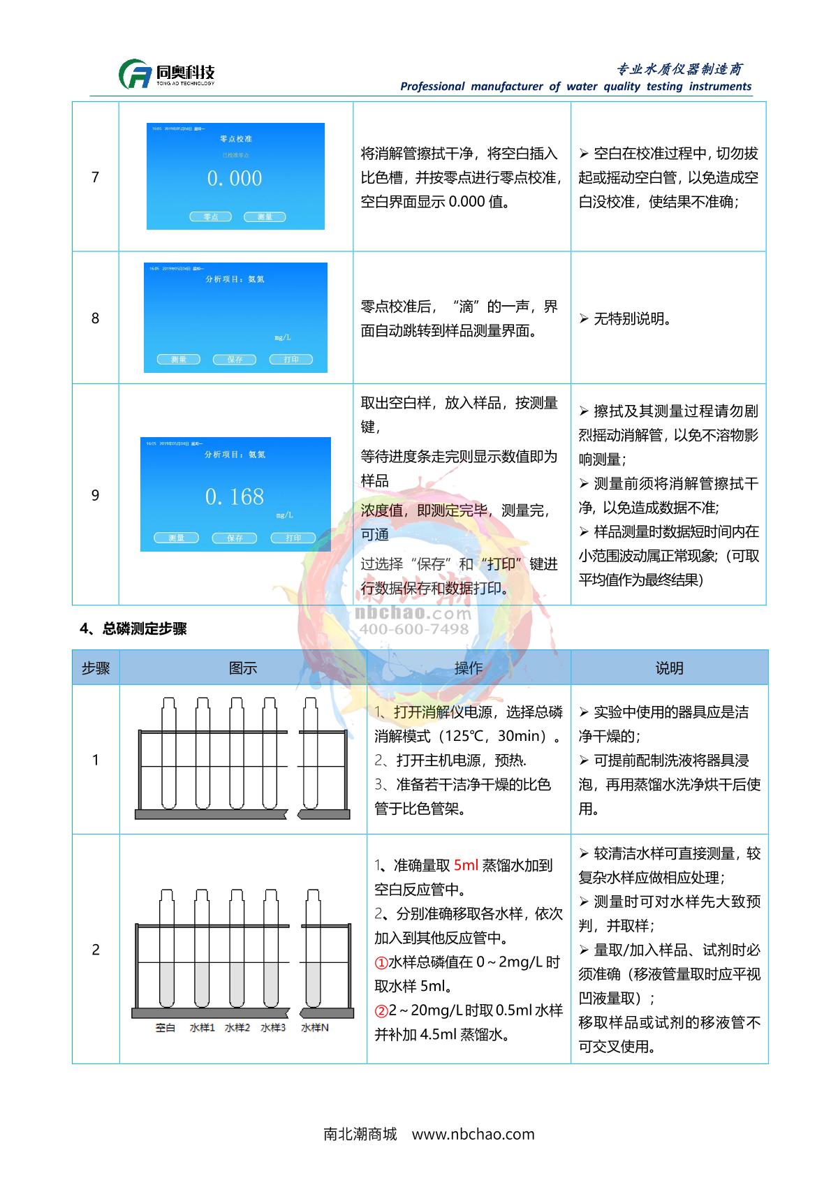 TongAo TR 6900Cr Desktop STIP-scanManual page 16