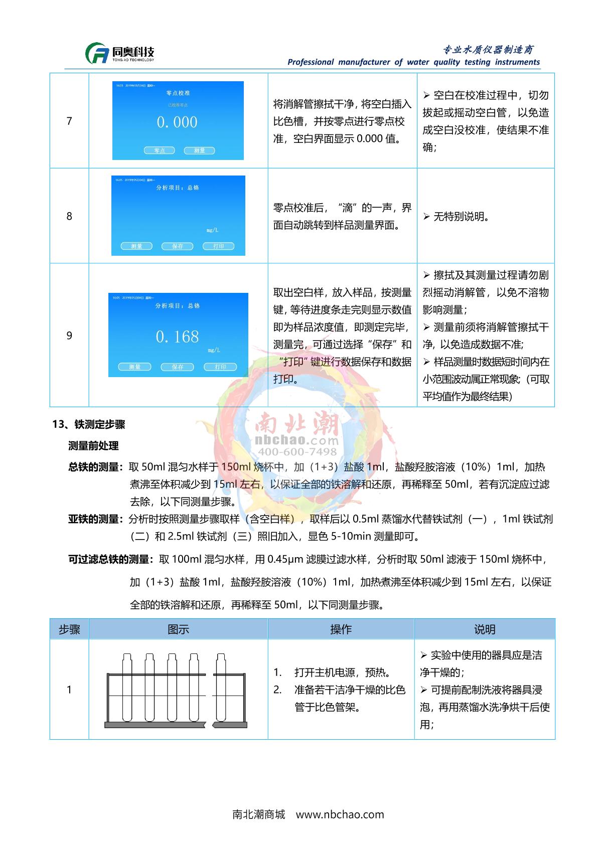 TongAo TR 6900Cr Desktop STIP-scanManual page 30