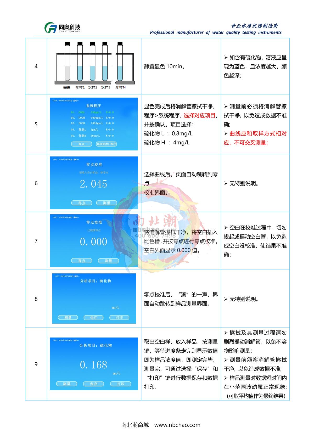TongAo TR 6900Cr Desktop STIP-scanManual page 54