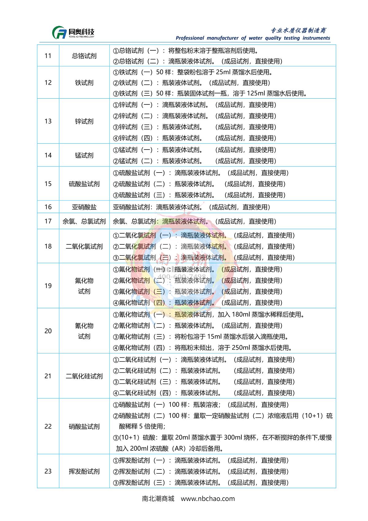 TongAo TR 6900A Multi-Channel Water Quality Rapid AnalyzerManual page 10