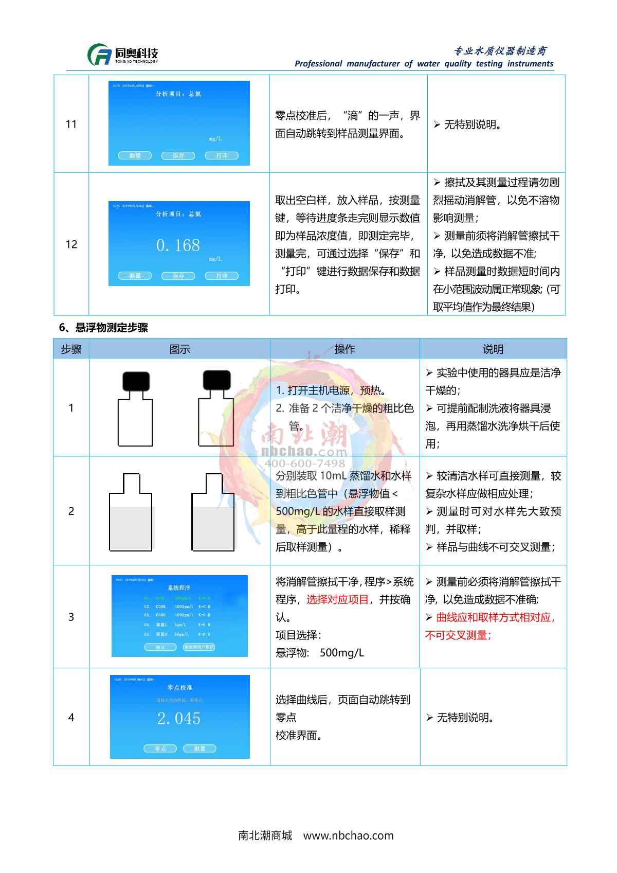 TongAo TR 6900A Multi-Channel Water Quality Rapid AnalyzerManual page 20
