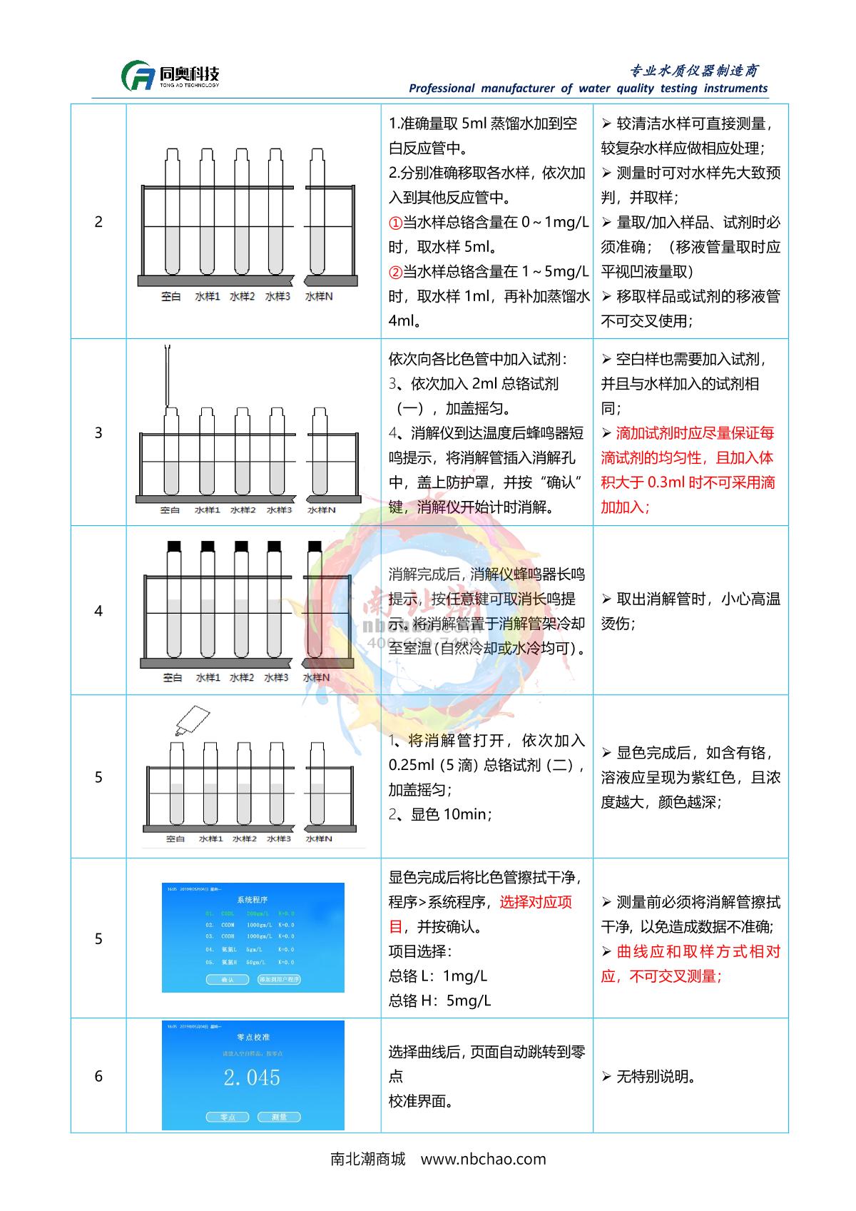 TongAo TR 6900A Multi-Channel Water Quality Rapid AnalyzerManual page 29