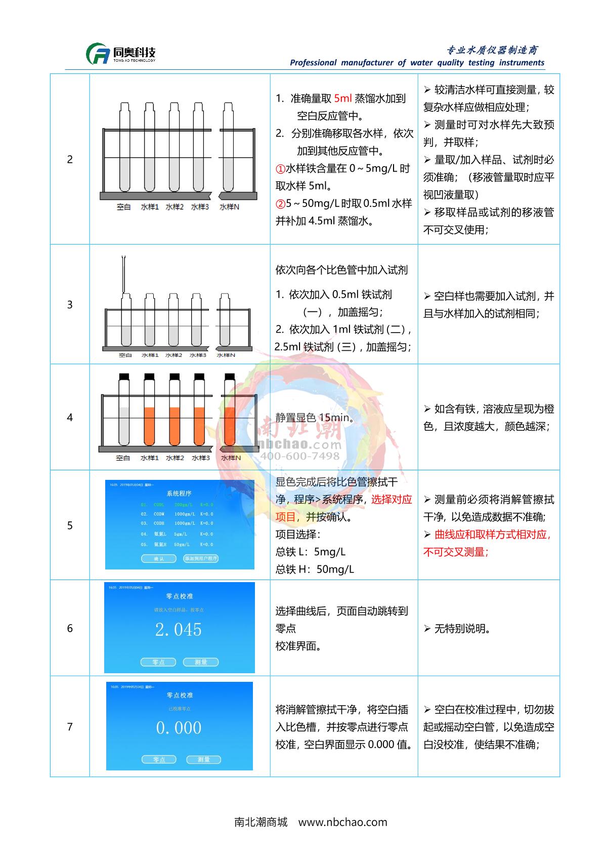 TongAo TR 6900A Multi-Channel Water Quality Rapid AnalyzerManual page 31