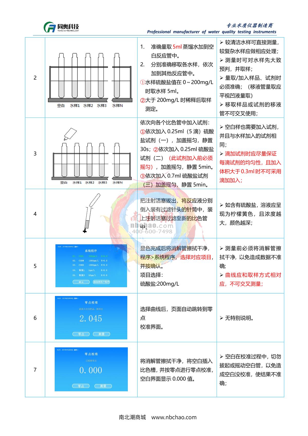 TongAo TR 6900A Multi-Channel Water Quality Rapid AnalyzerManual page 36