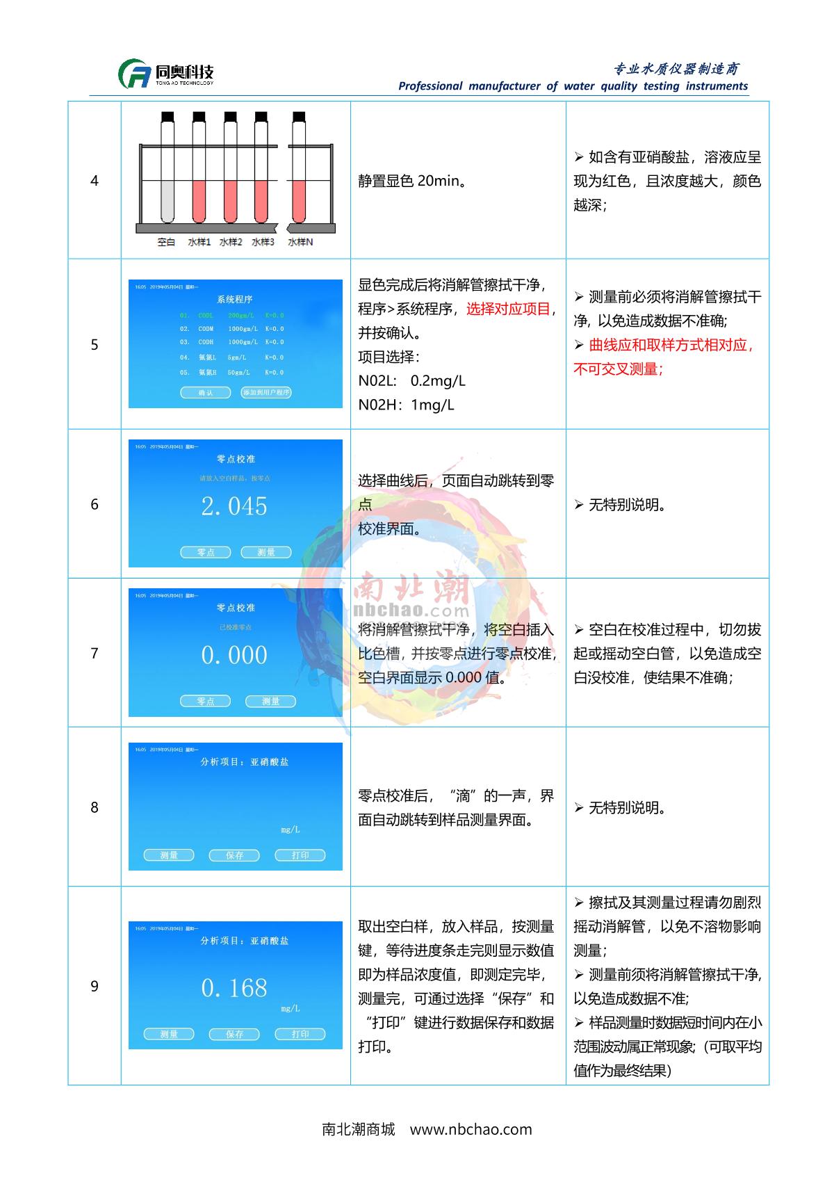 TongAo TR 6900A Multi-Channel Water Quality Rapid AnalyzerManual page 38