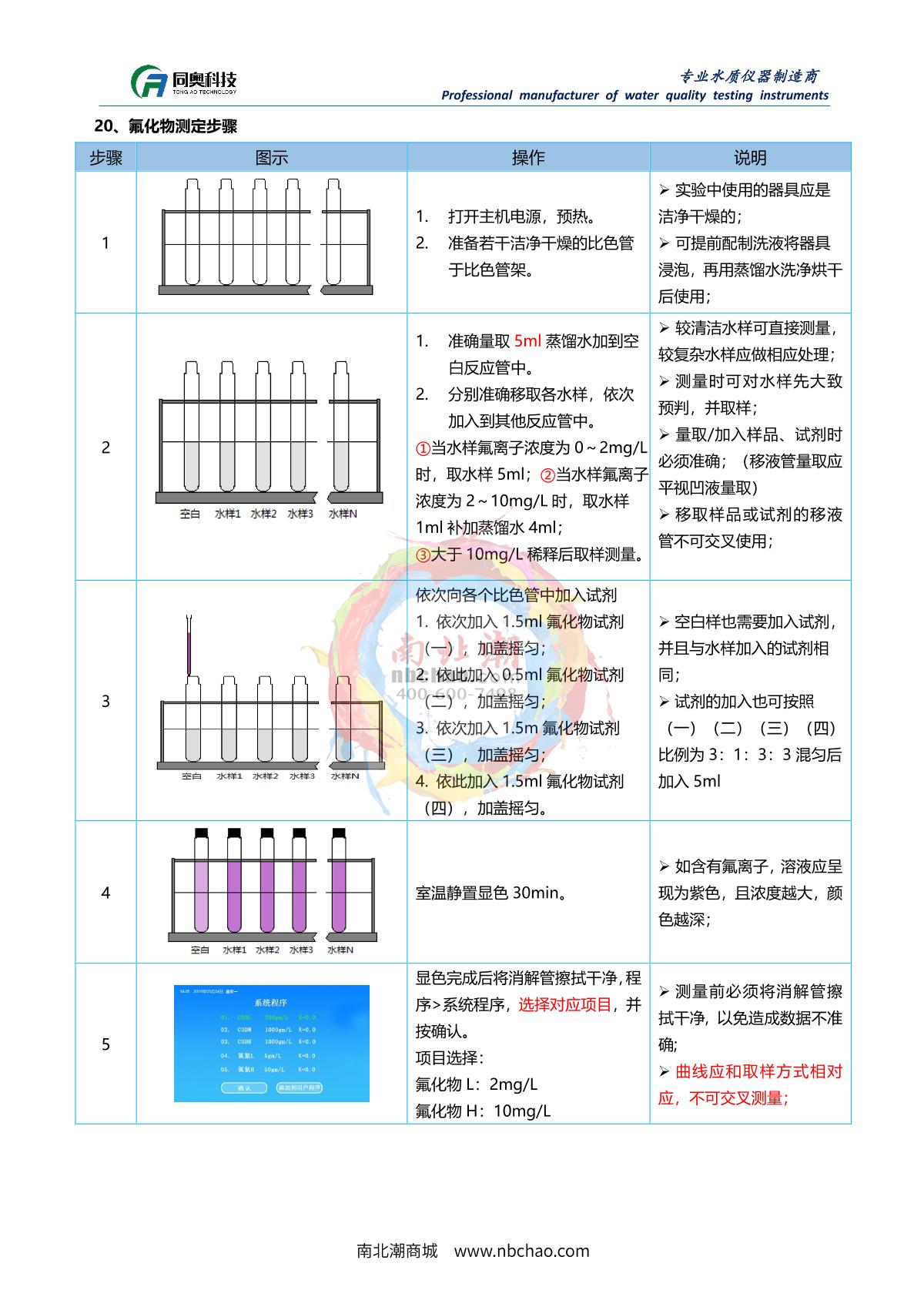 TongAo TR 6900A Multi-Channel Water Quality Rapid AnalyzerManual page 42