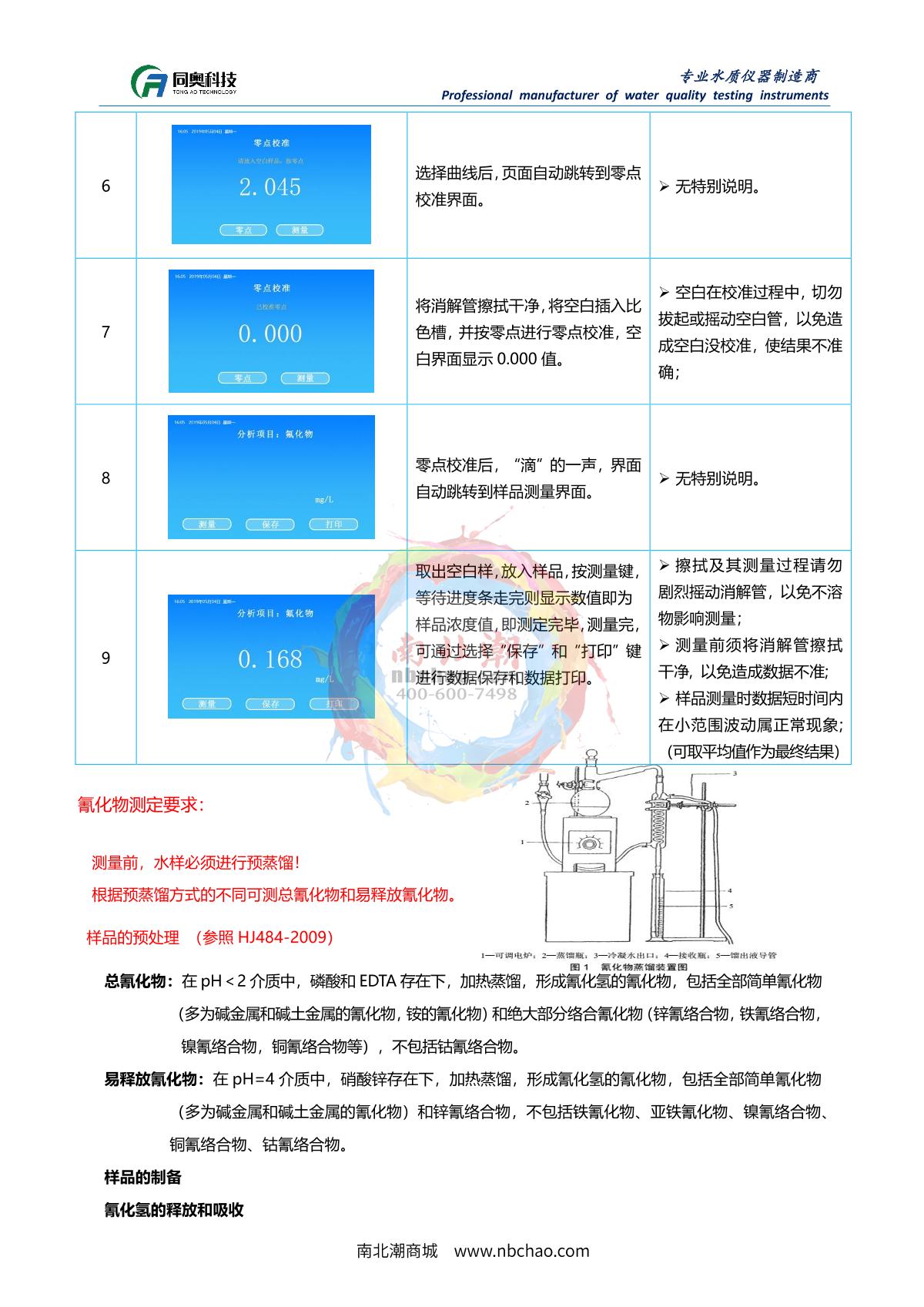 TongAo TR 6900A Multi-Channel Water Quality Rapid AnalyzerManual page 43