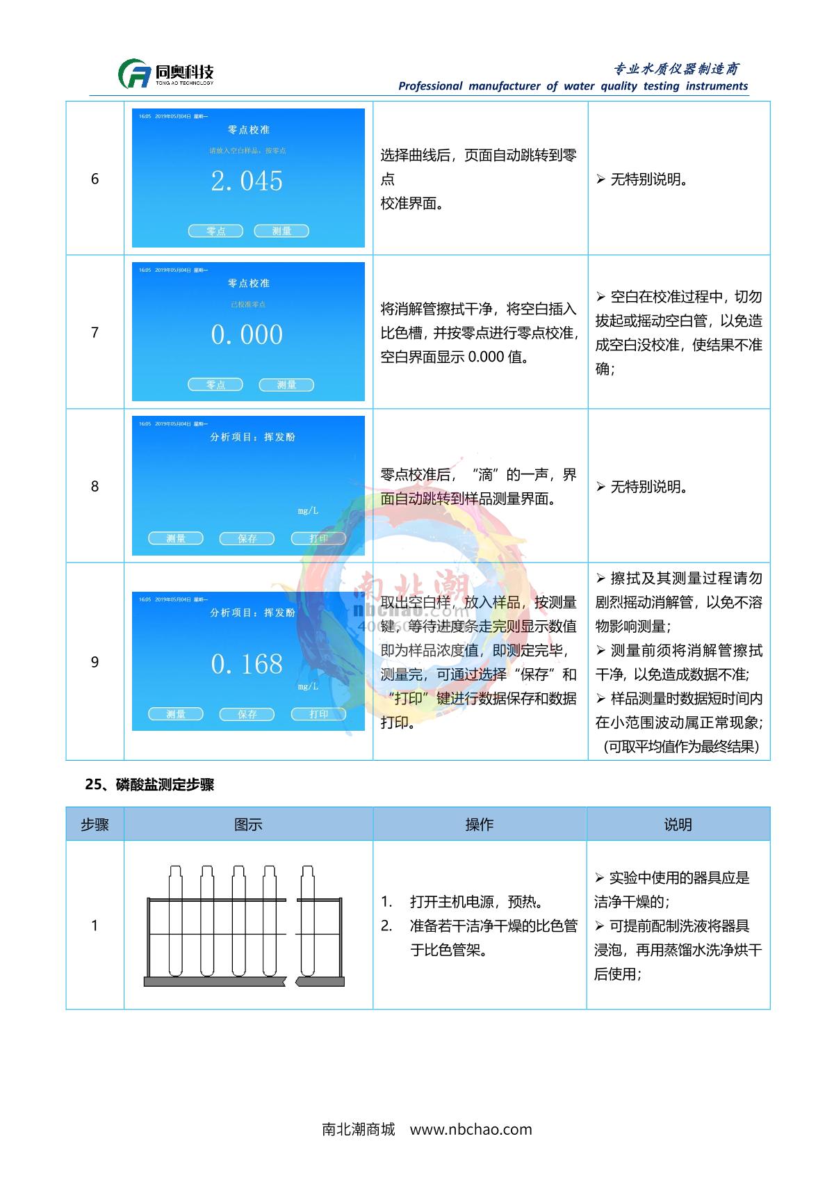 TongAo TR 6900A Multi-Channel Water Quality Rapid AnalyzerManual page 51