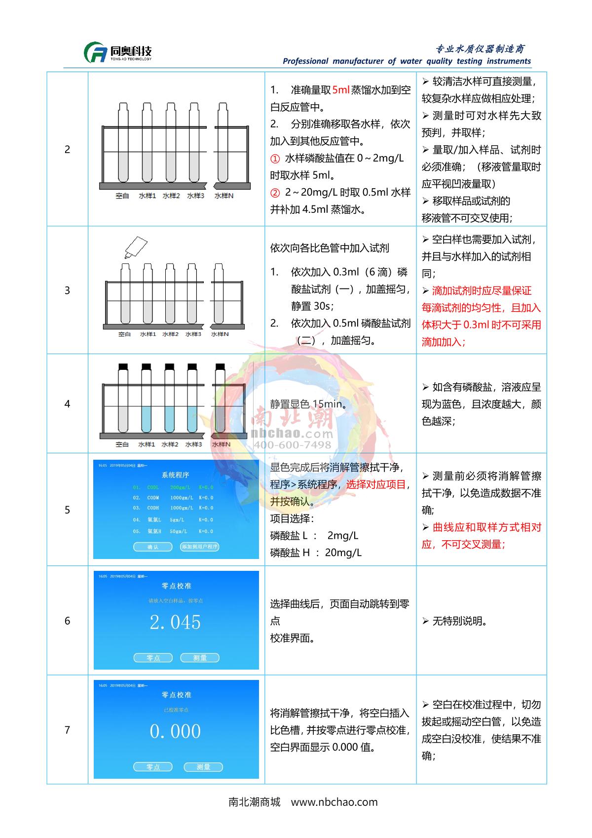 TongAo TR 6900A Multi-Channel Water Quality Rapid AnalyzerManual page 52