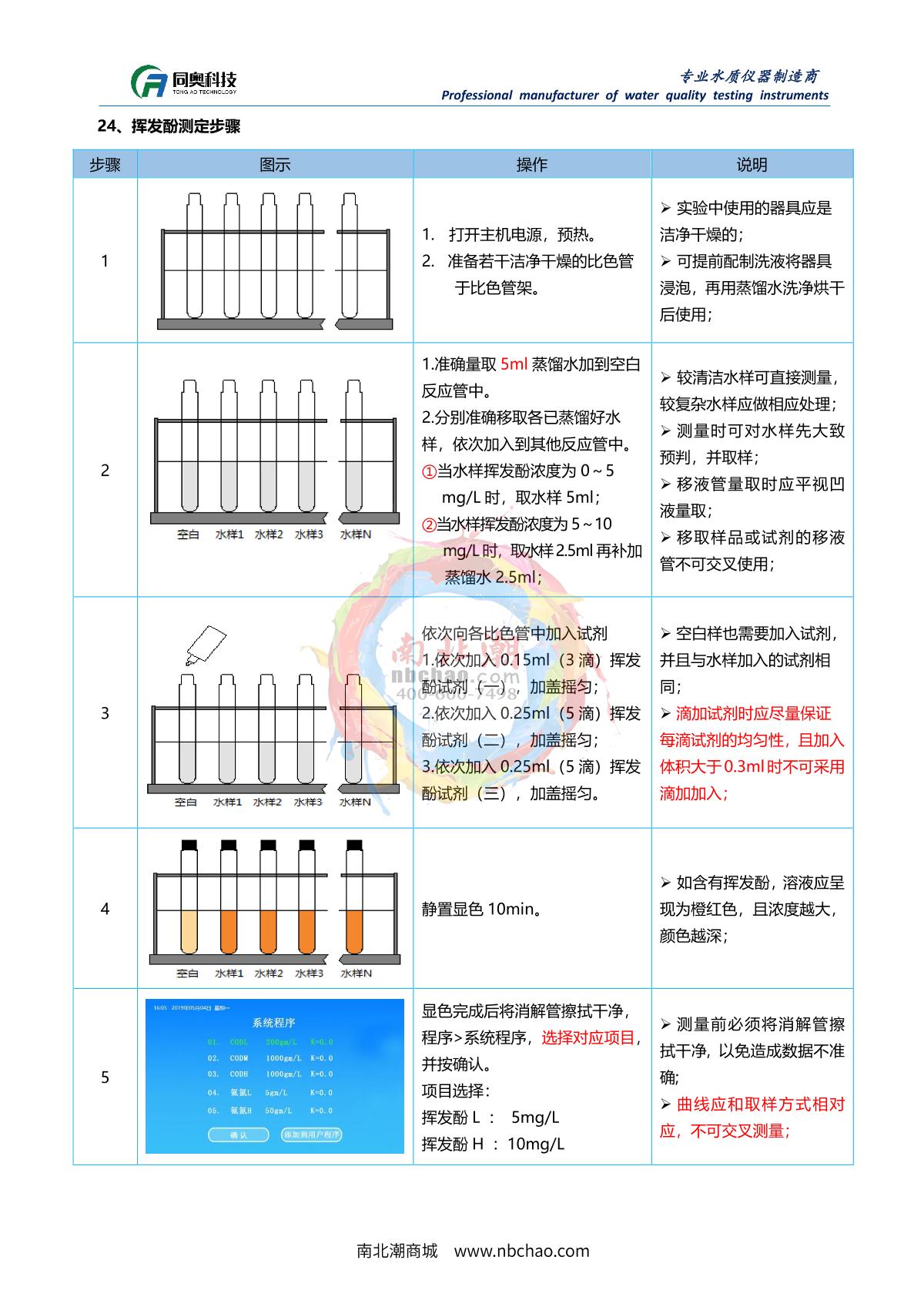 TongAo TR 6900B Desktop STIP-scanManual page 50