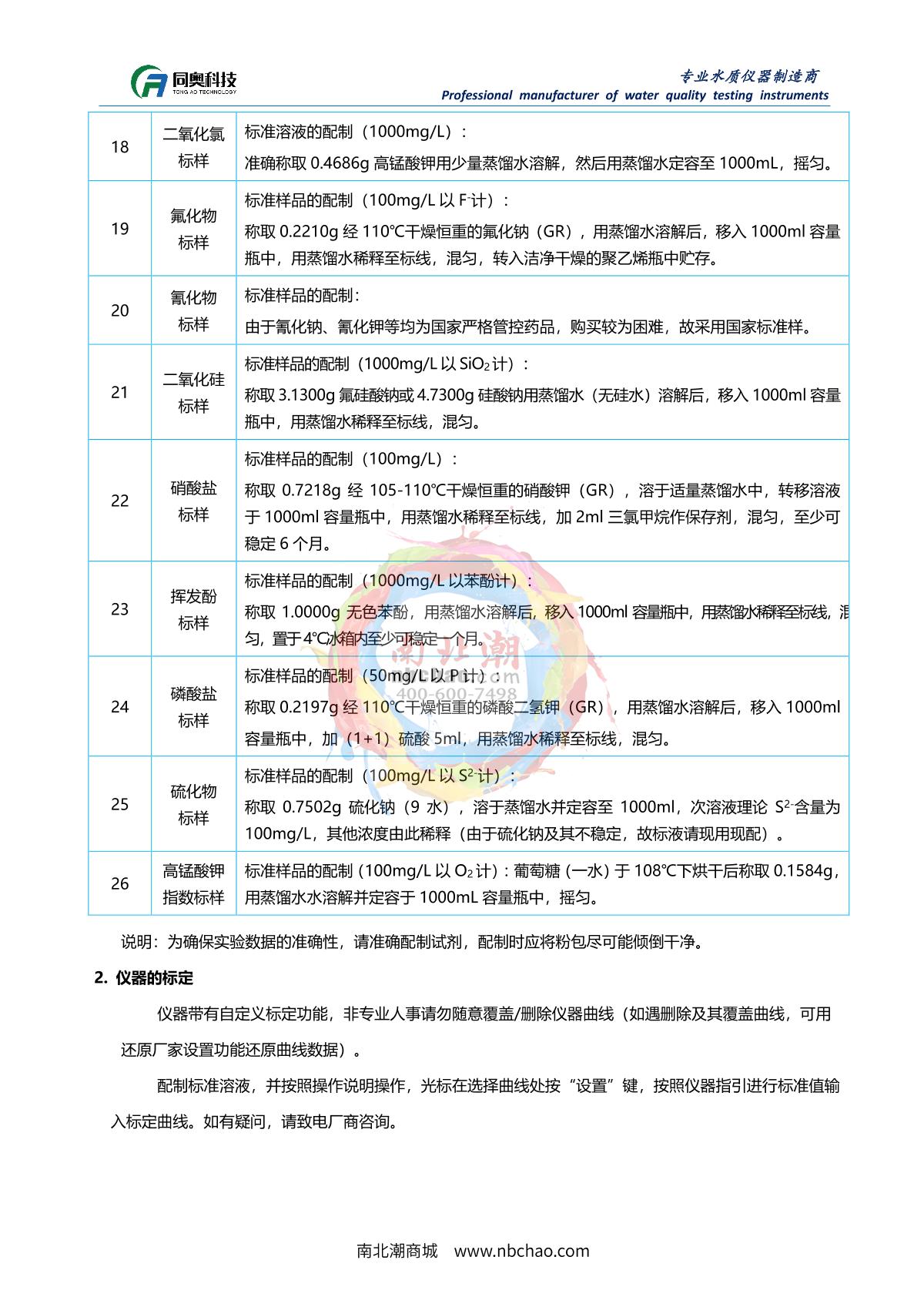 TongAo TR 6900B Desktop STIP-scanManual page 60