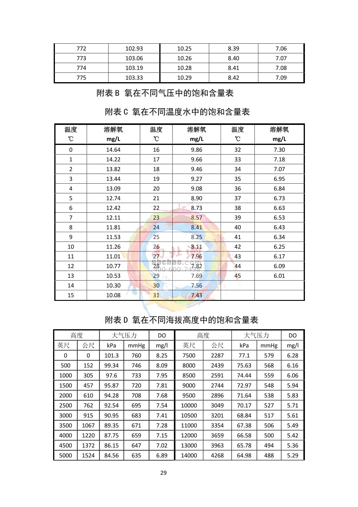 Yoke PB-560 Flat three in oneManual page 31