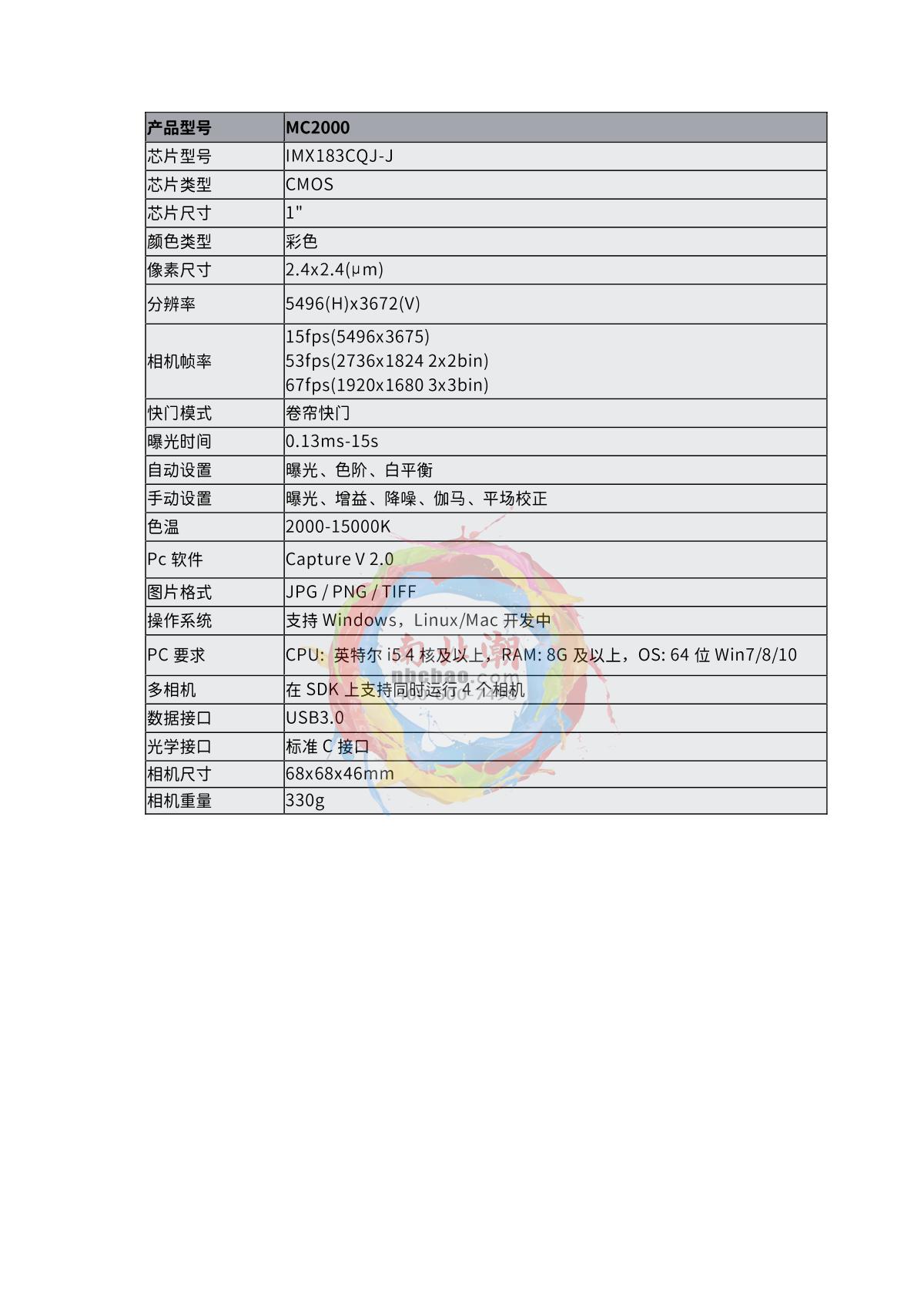 Teelen MC2000 Microscope dedicated camera brochure page 4