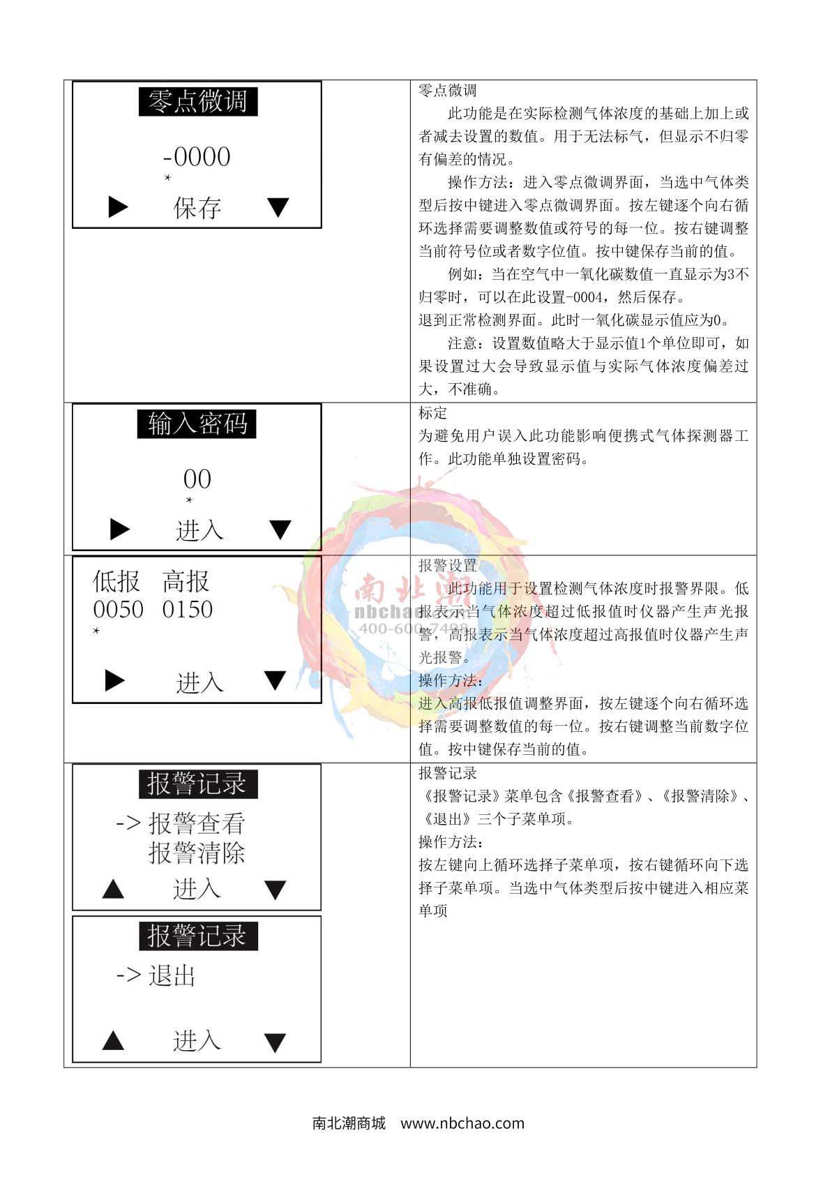 HuiRuiPu HRP-B1000-H2S Hydrogen sulfide Gas DetectorManual page 8