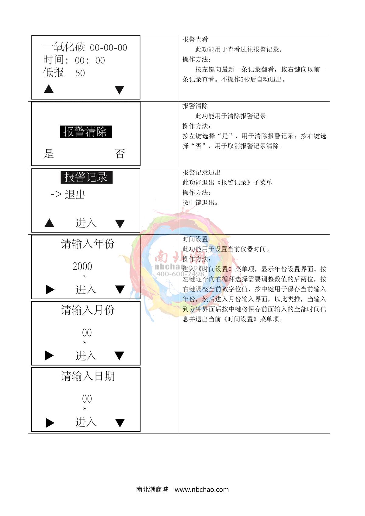 HuiRuiPu HRP-B1000-H2S Hydrogen sulfide Gas DetectorManual page 9