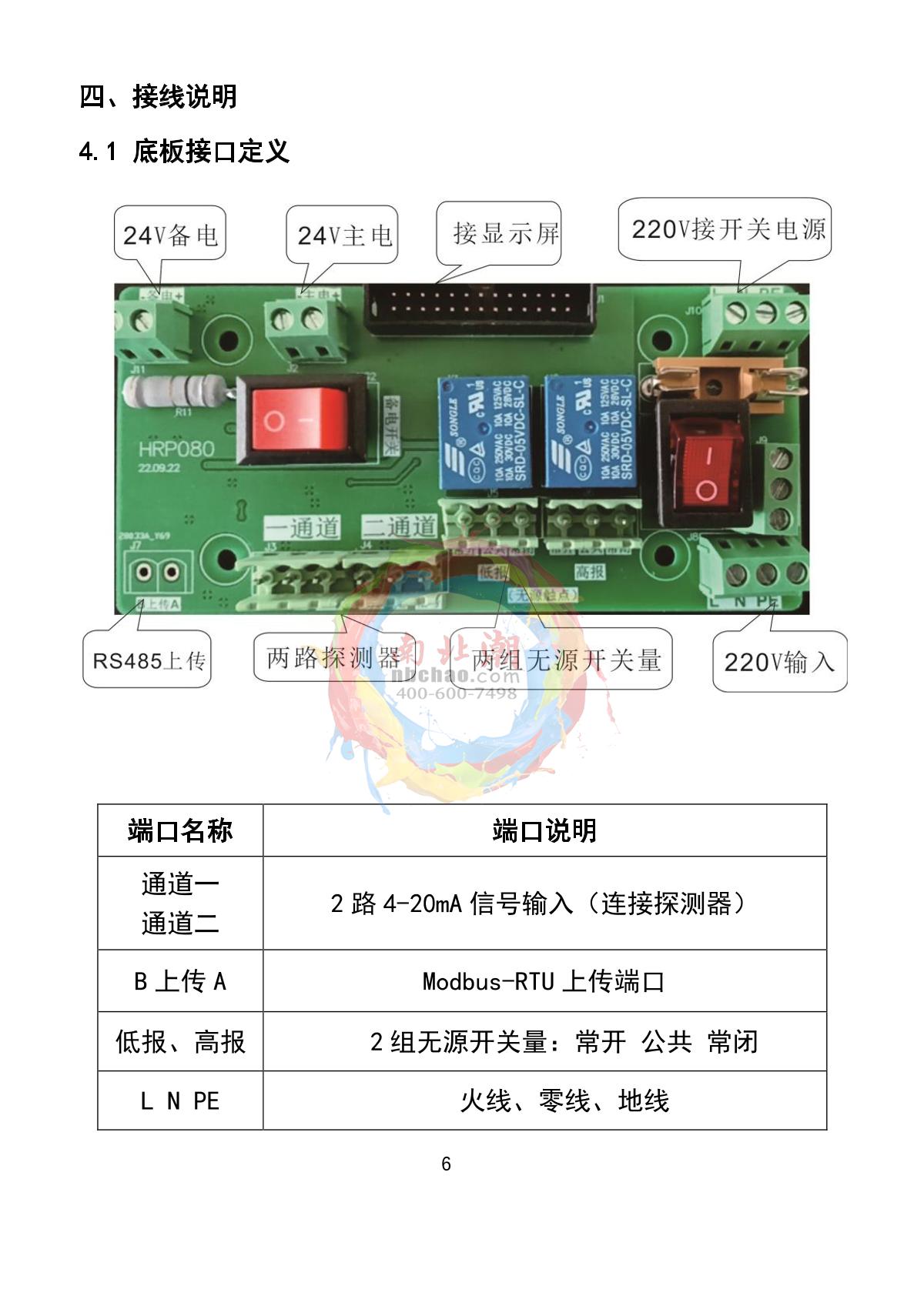 HuiRuiPu HRP-K6000-1 controllerManual page 7