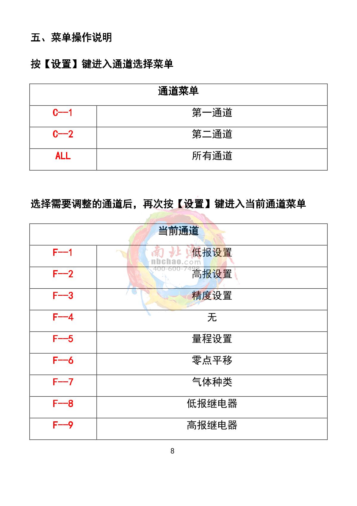 HuiRuiPu HRP-K6000-1 controllerManual page 9