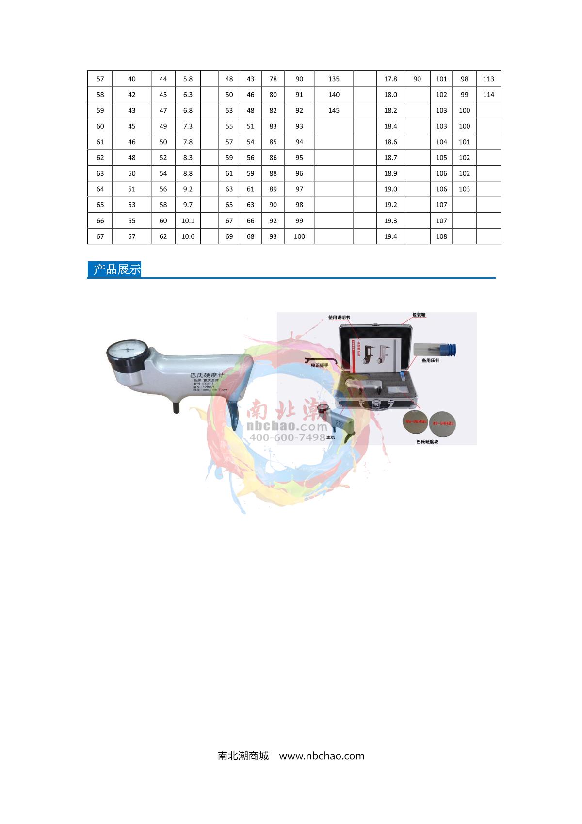 Leeb 934-1 Pasteur Hardness Gauge brochure page 3