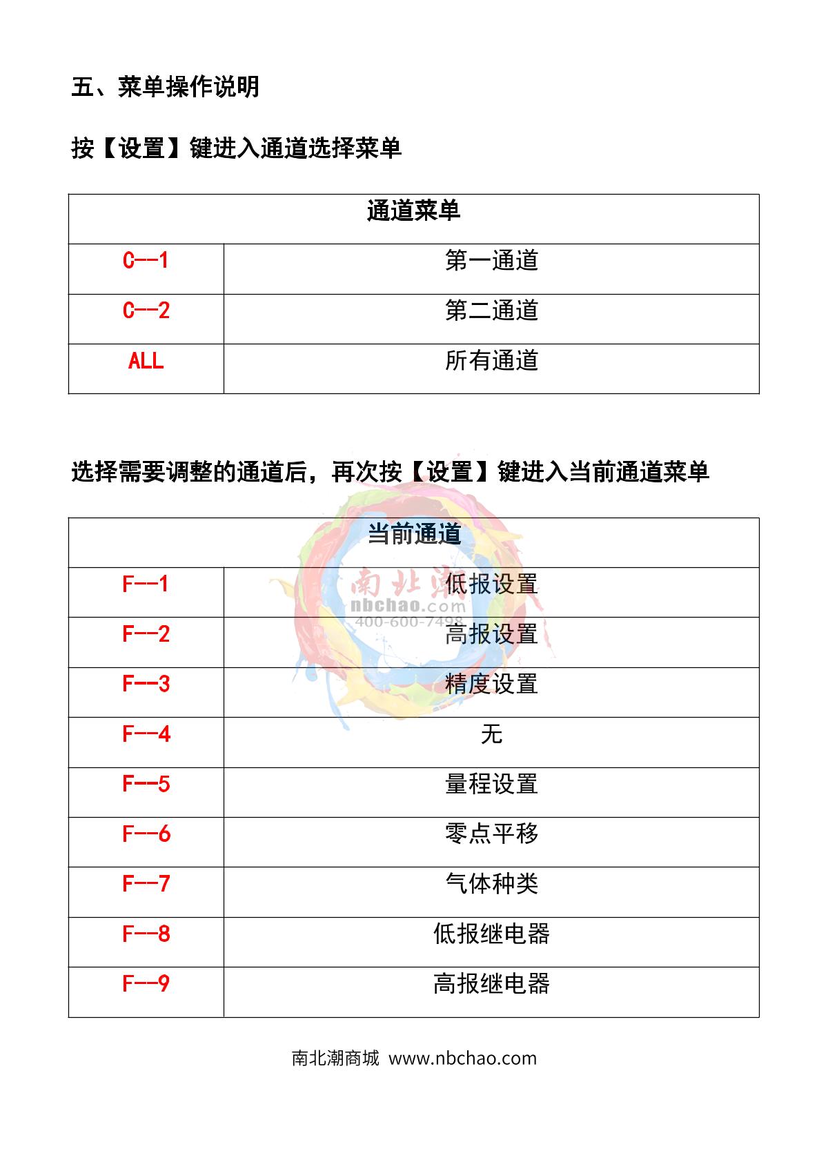 HuiRuiPu HRP-K2000-2 Gas alarm controllerManual page 9
