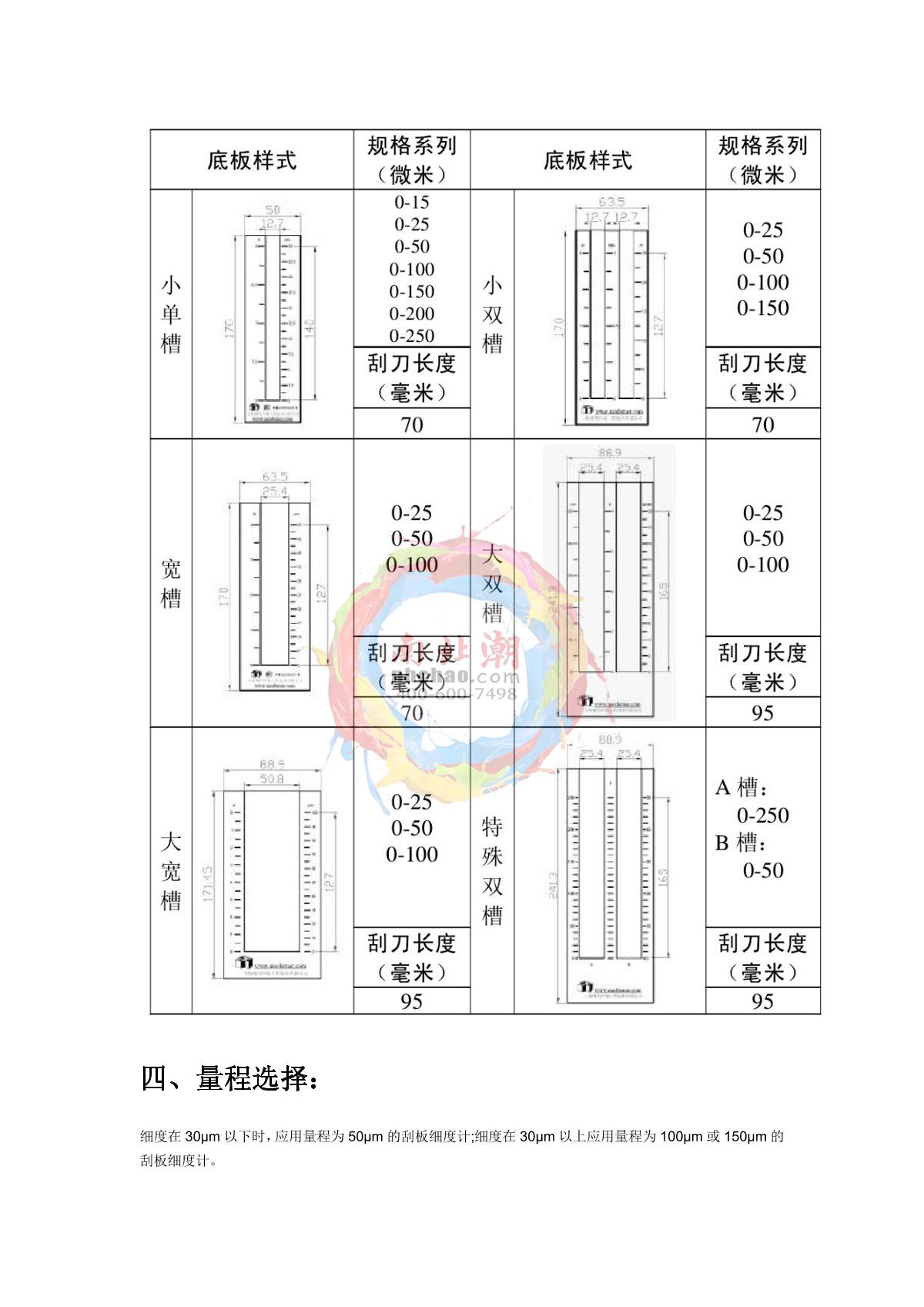 Moderner QXD-150 (single-channe) Single-channe Fineness gaugeManual page 2