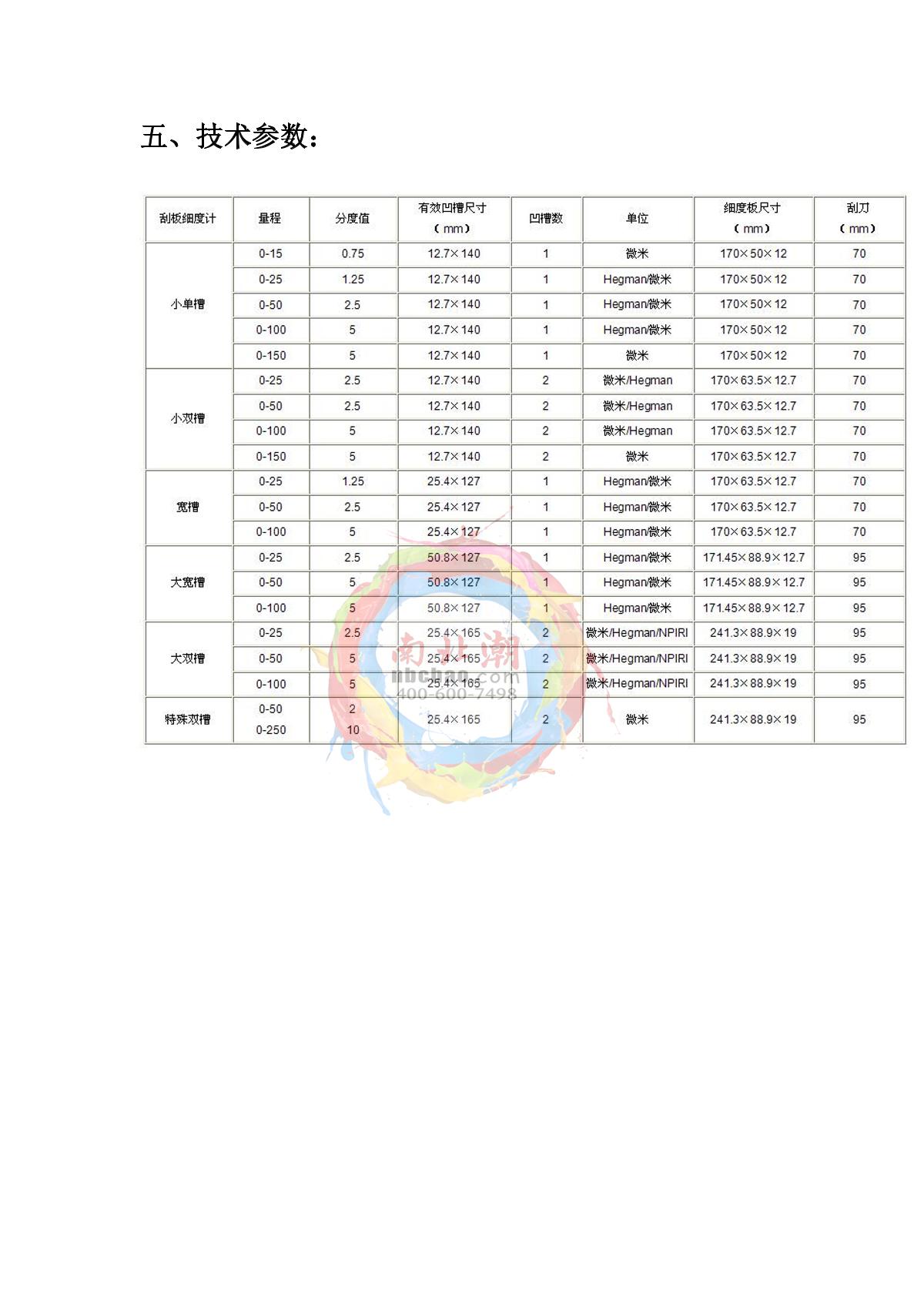 Moderner QXD-150 (single-channe) Single-channe Fineness gaugeManual page 3