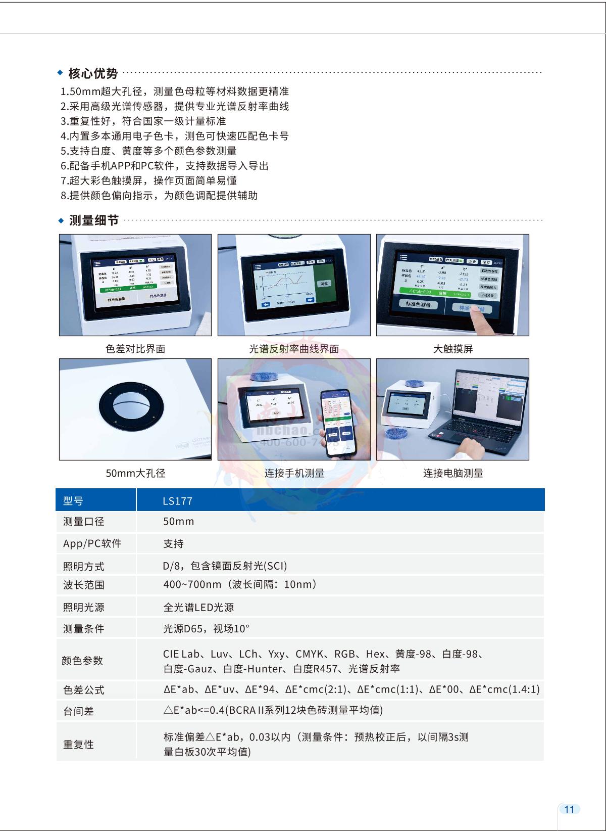 Factory LS177 Colorimeter brochure page 2