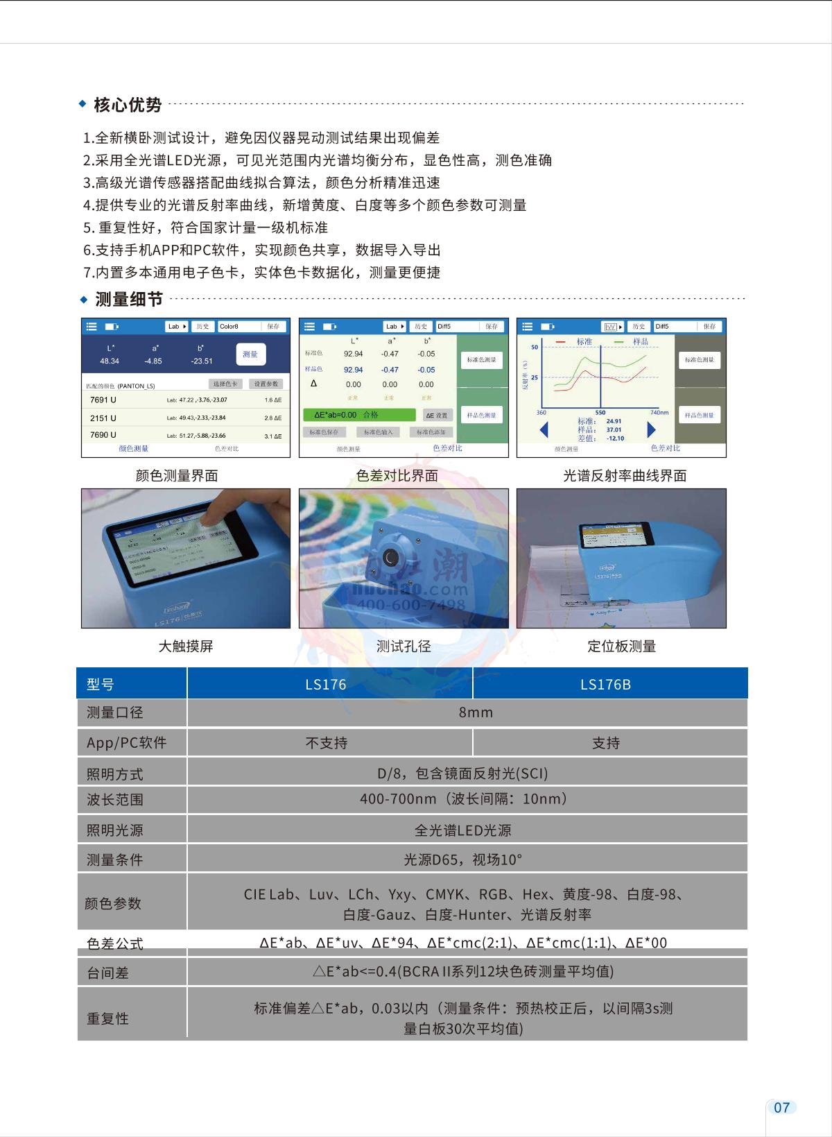 Factory LS176 Colorimeter brochure page 2