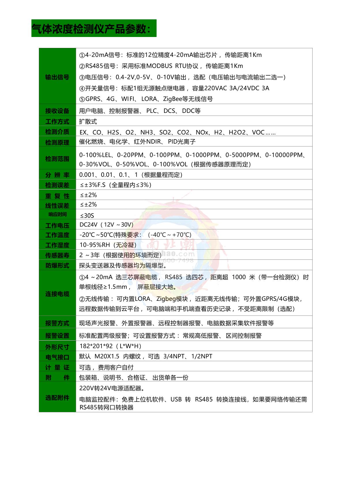GUOYUGR GY/VGD-200-R507-G(0-1000ppm) Refrigerant, refrigerant Detector (infrared) brochure page 3