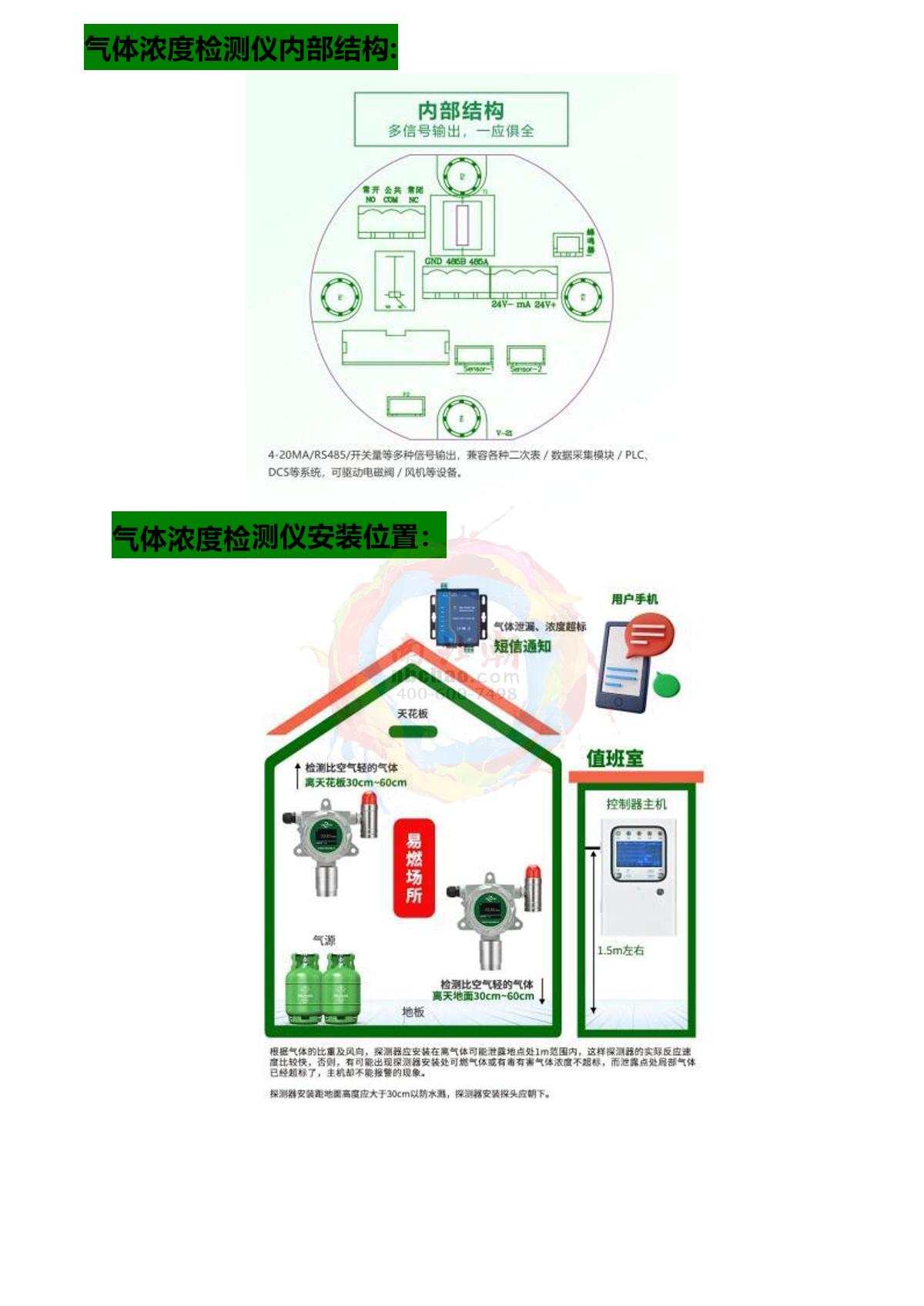 GUOYUGR GY/VGD-200-R507-G(0-1000ppm) Refrigerant, refrigerant Detector (infrared) brochure page 4