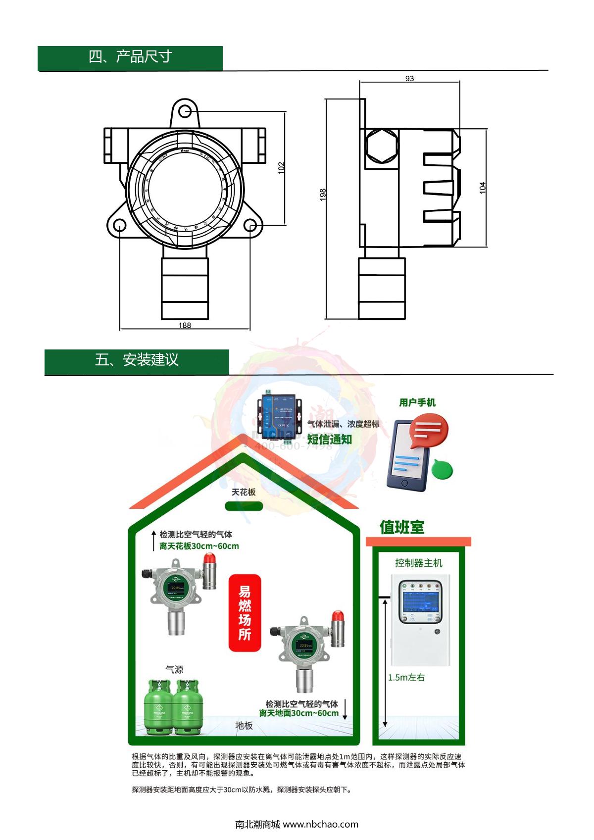 GUOYUGR GY/VGD-200-EA-G(0-10ppm) Ethyl acrylate DetectorManual page 4