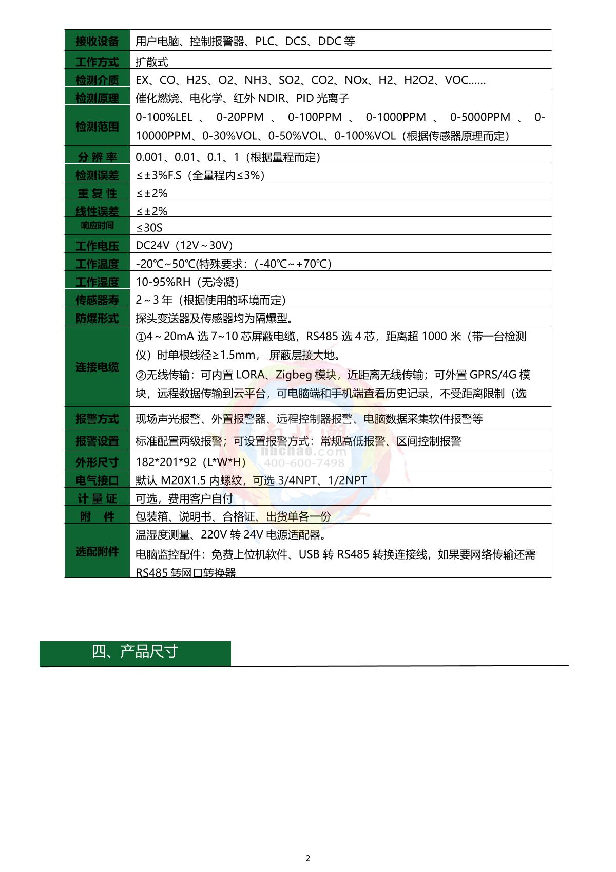 GUOYUGR GY/VGD-200-4M-G（CO2/N2/O2/EX） Online all-in-one DetectorManual page 3