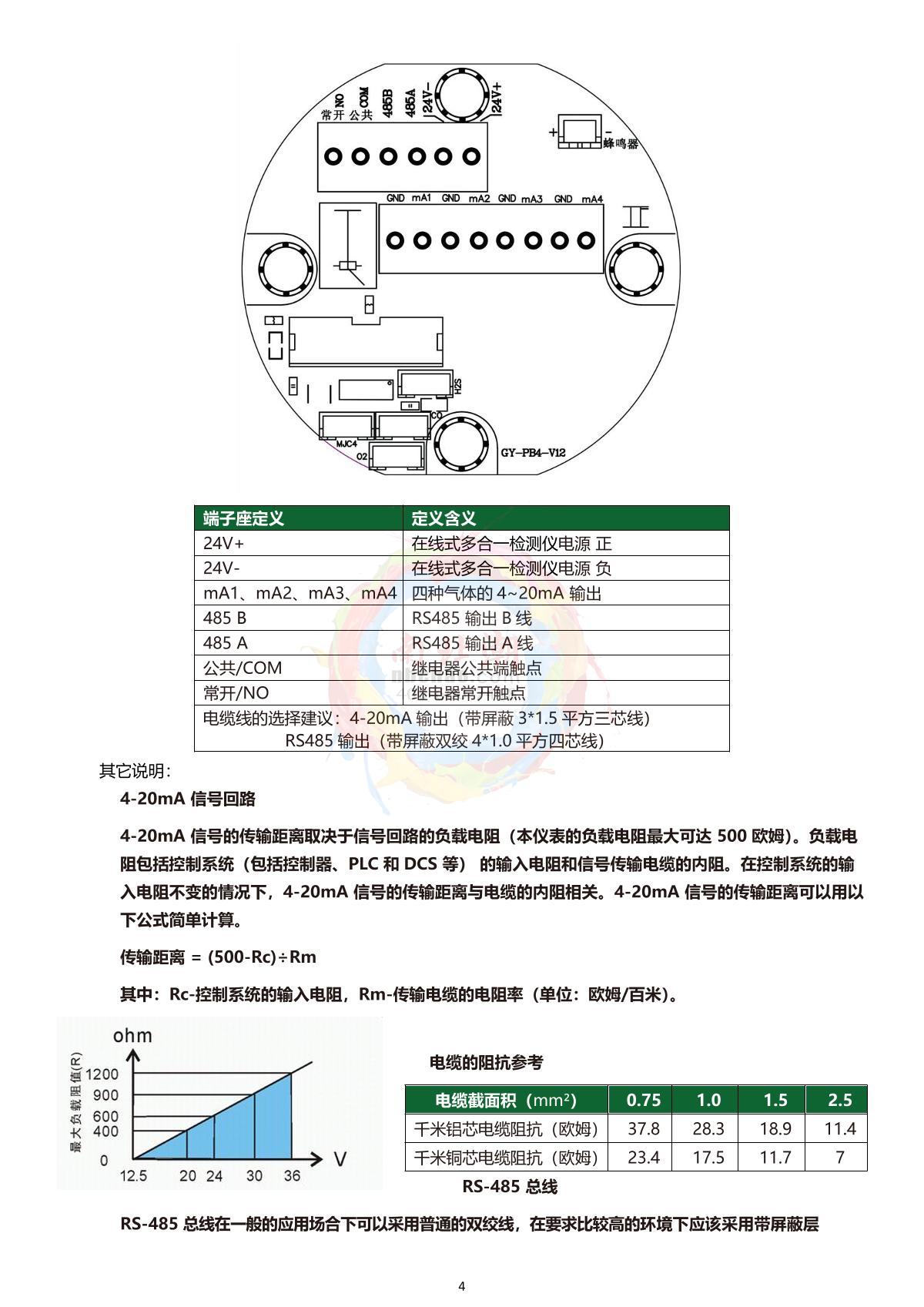 GUOYUGR GY/VGD-200-4M-G（CO2/N2/O2/EX） Online all-in-one DetectorManual page 5