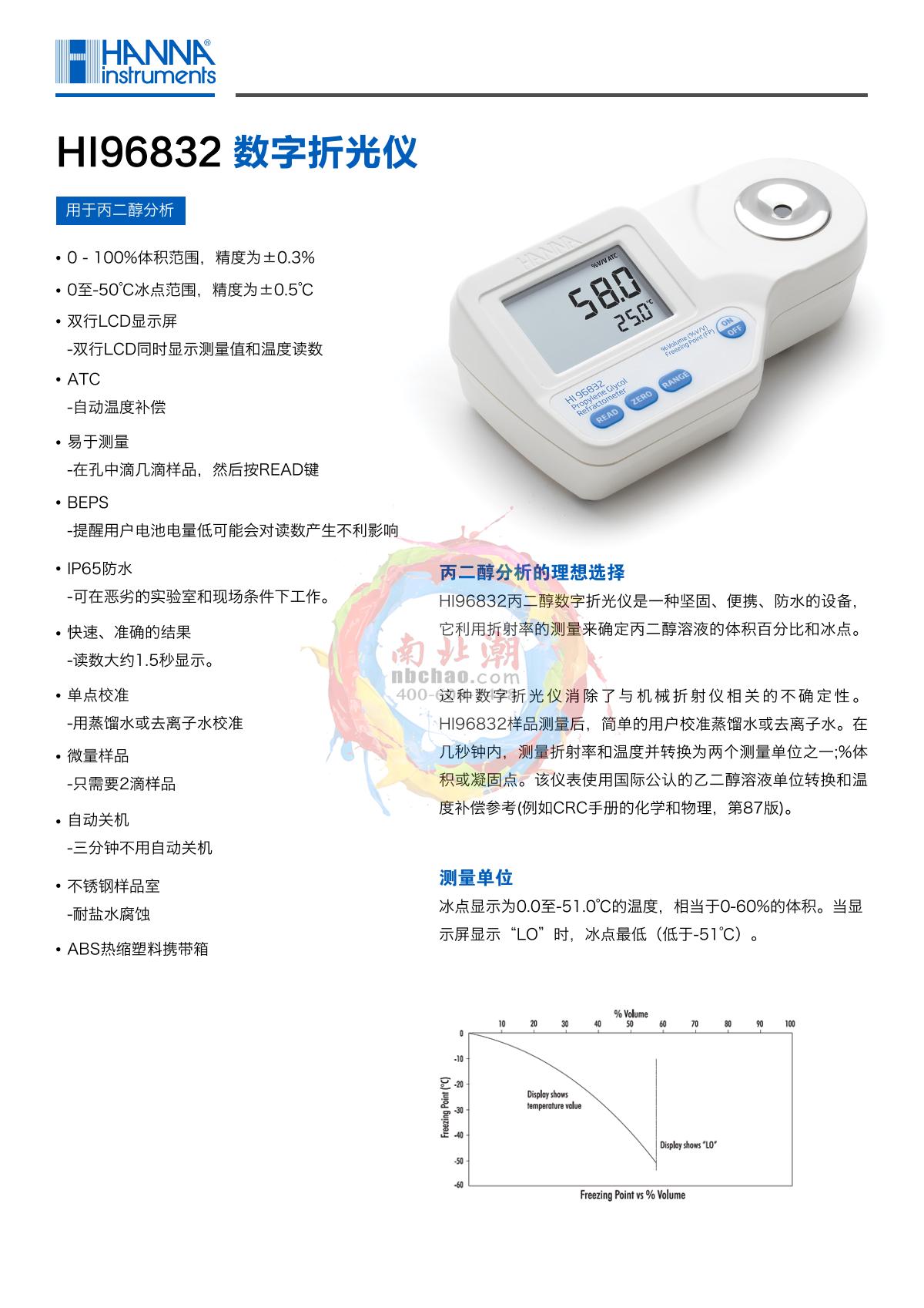 HANNA HI96832 Ethylene glycol (propylene glycol) -freezing point refraction analyzer brochure page 1