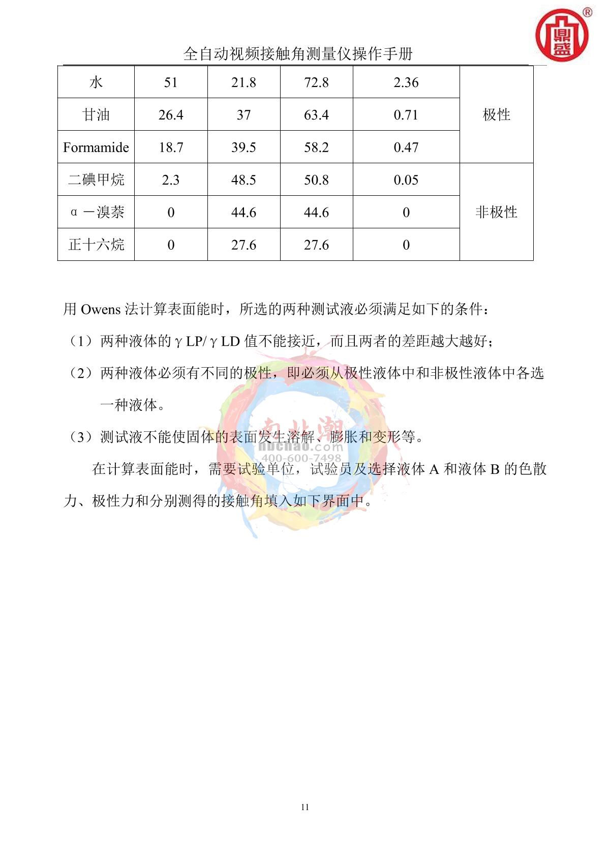DINGSHENG JY-82D Automatic video contact angle Tester for oversized samplesManual page 11
