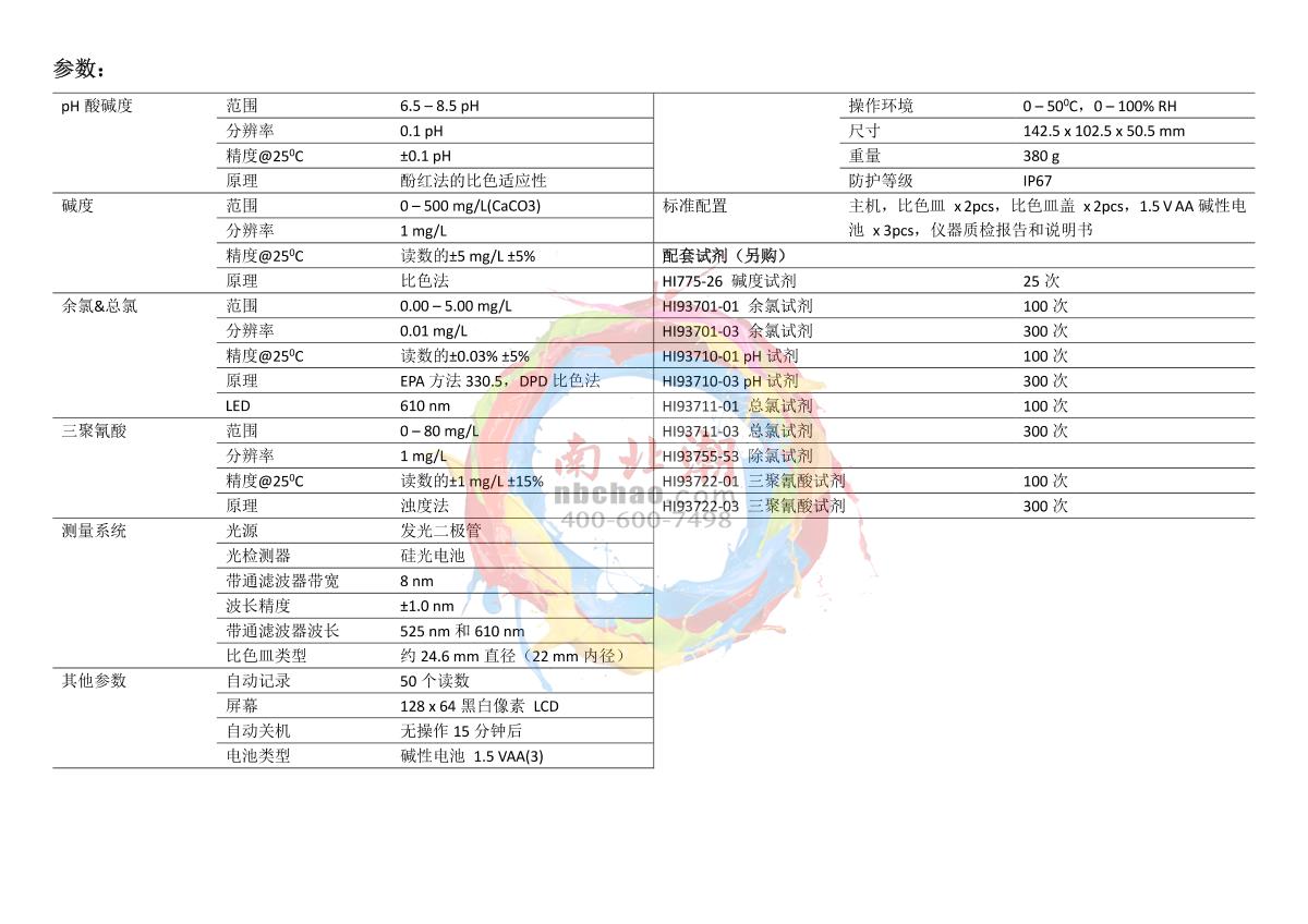 HANNA   brochure page 2