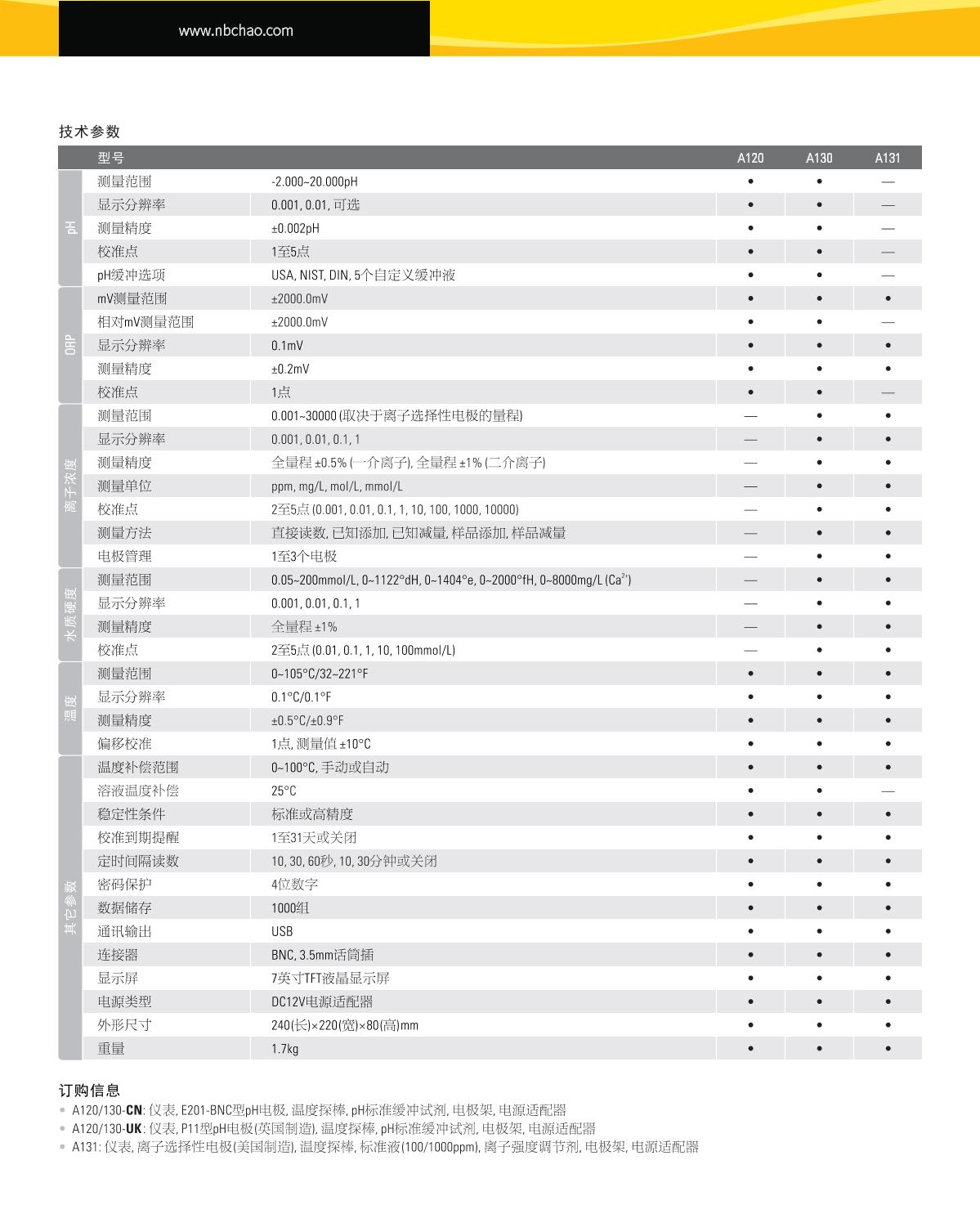 Bante A130-CN Laboratory pH Meter brochure page 2