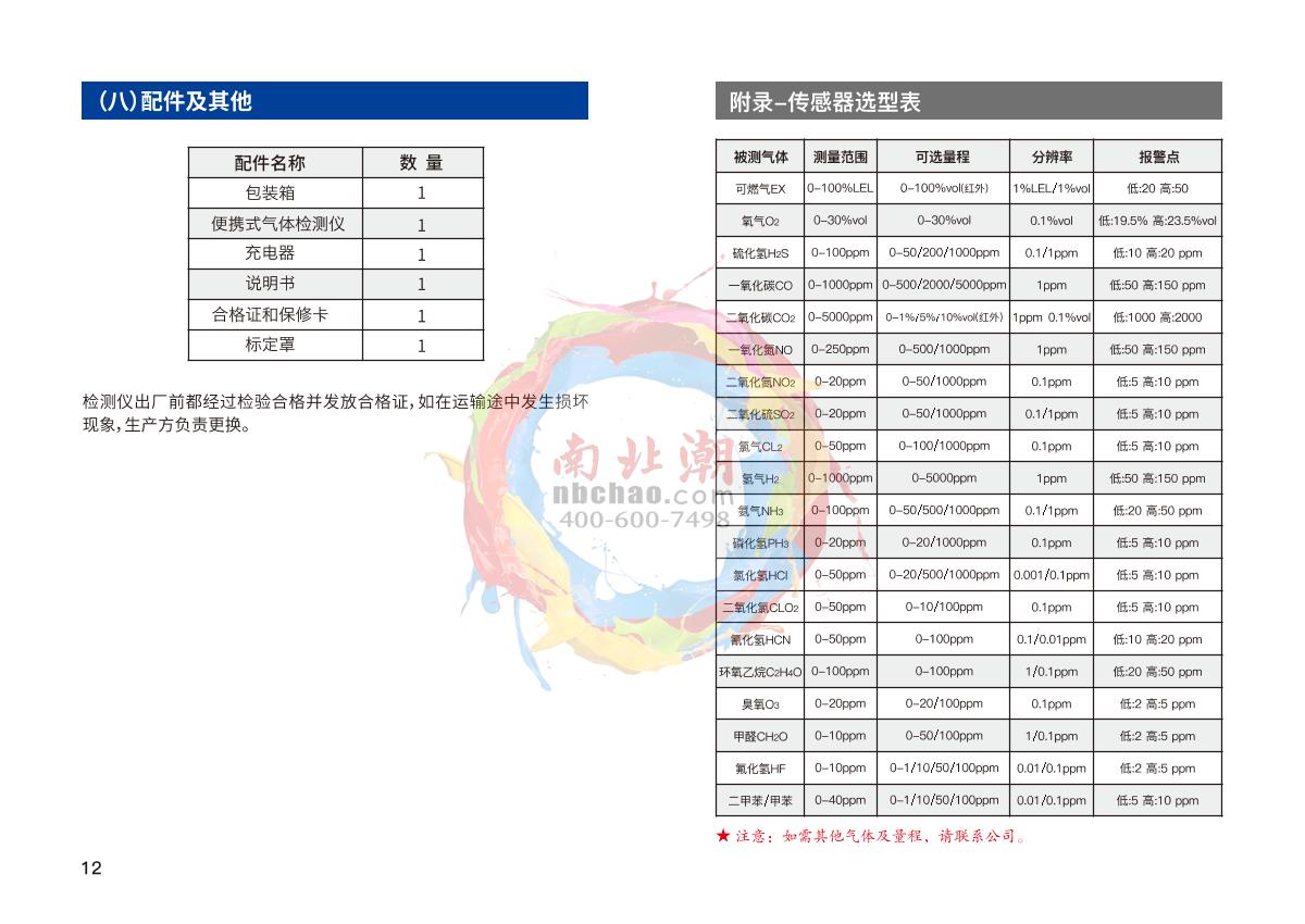 Bosean BH-90-C2H4O Gas DetectorManual page 8