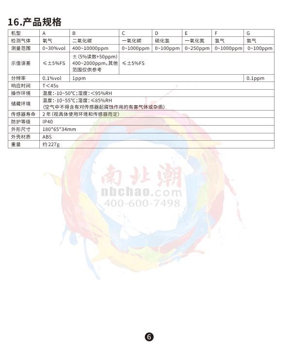 YOWEXA YW-GS-NH3-B Portable ammonia Gas DetectorManual page 6