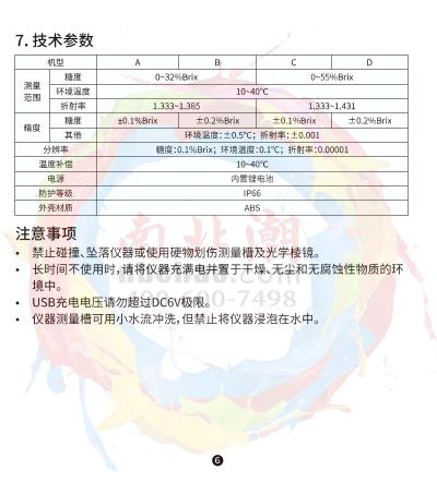 YOWEXA YW-681-H-B Digital refractometerManual page 6