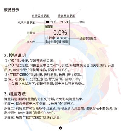 YOWEXA YW-681-L-C Digital refractometerManual page 2