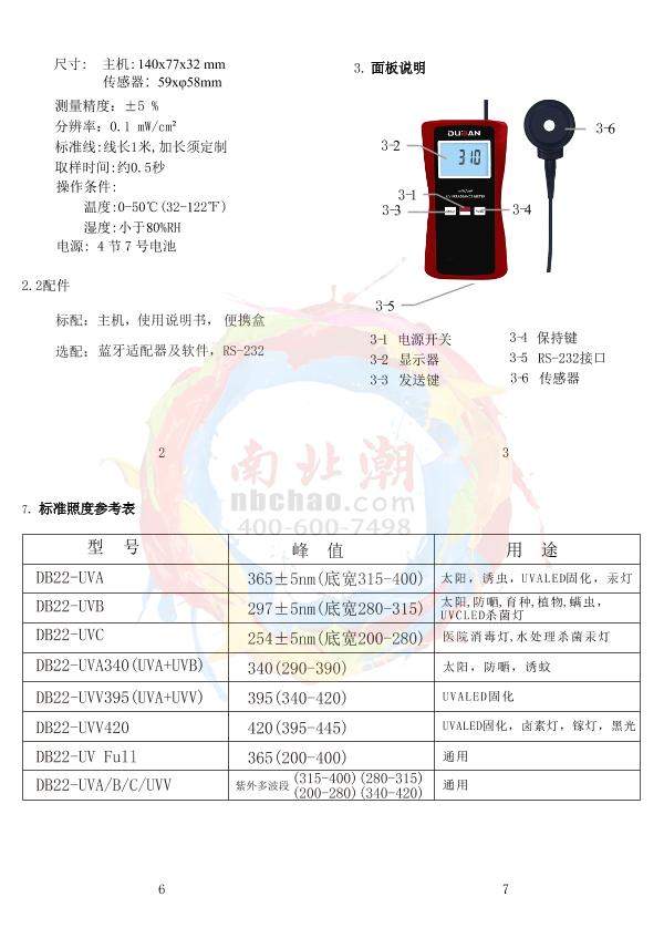 Duban DB22-UVA340(UVA+UVB) UV IrradiometerManual page 2