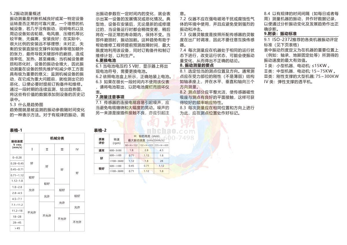 Duban DB22-VM260A16 VibratorManual page 2