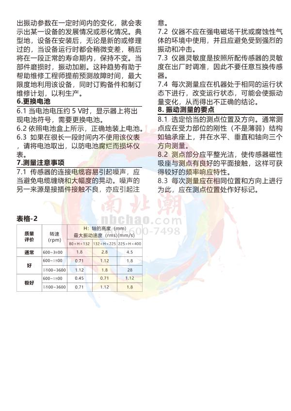 Duban DB22-VM260B VibratorManual page 3